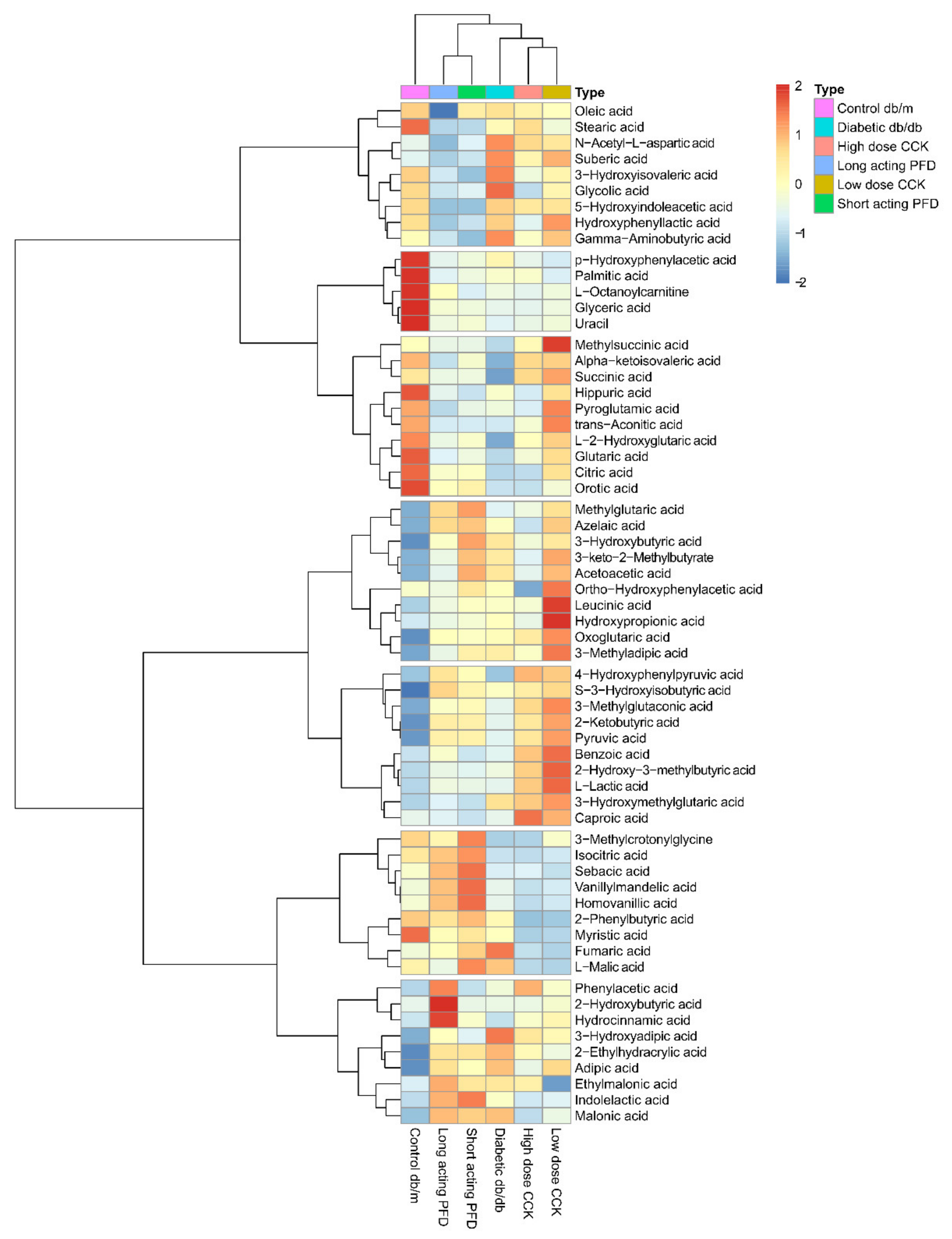 Microorganisms 08 01347 g006 Microorganisms 08 01347 g006