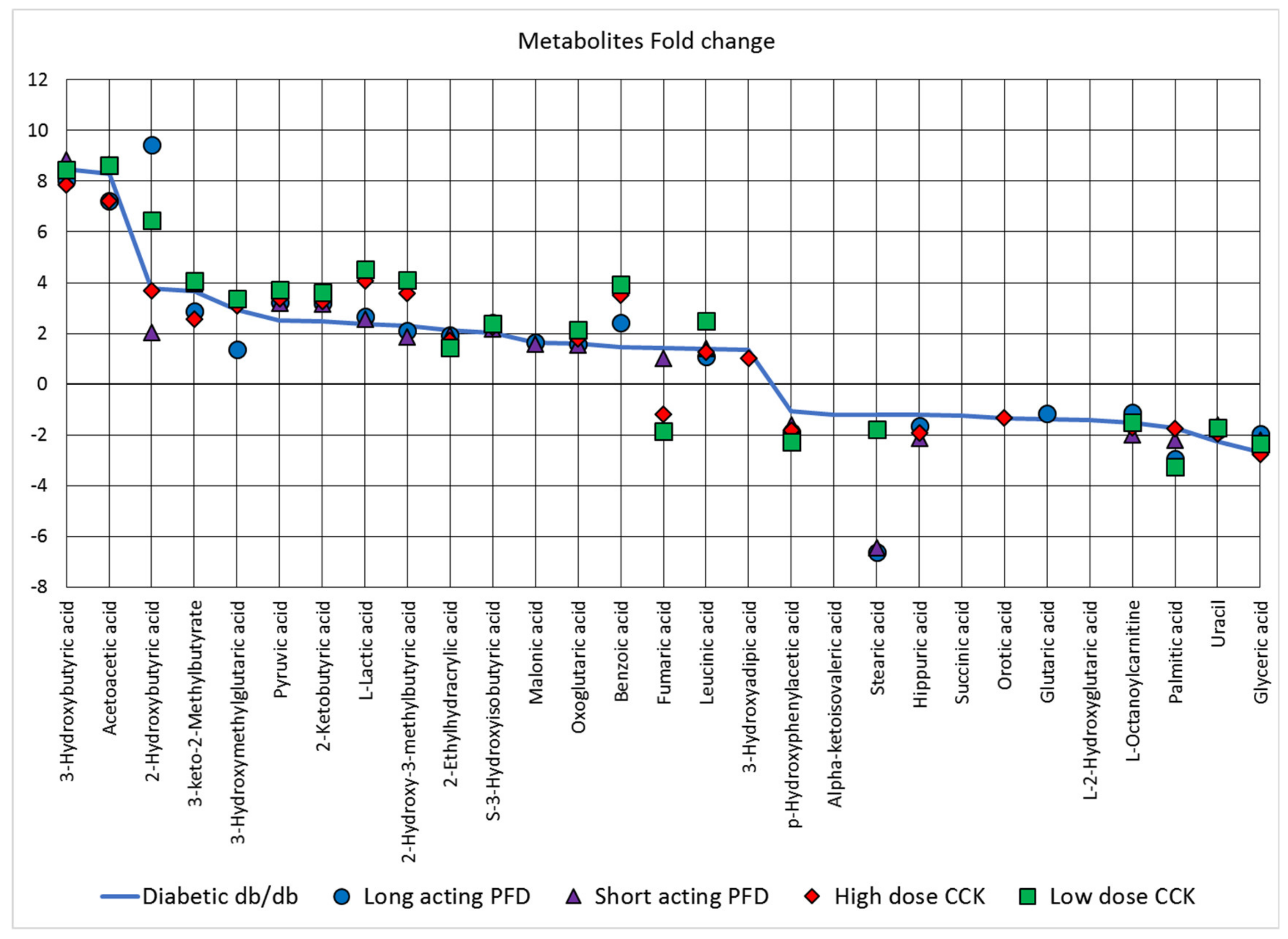 Microorganisms 08 01347 g007 Microorganisms 08 01347 g007