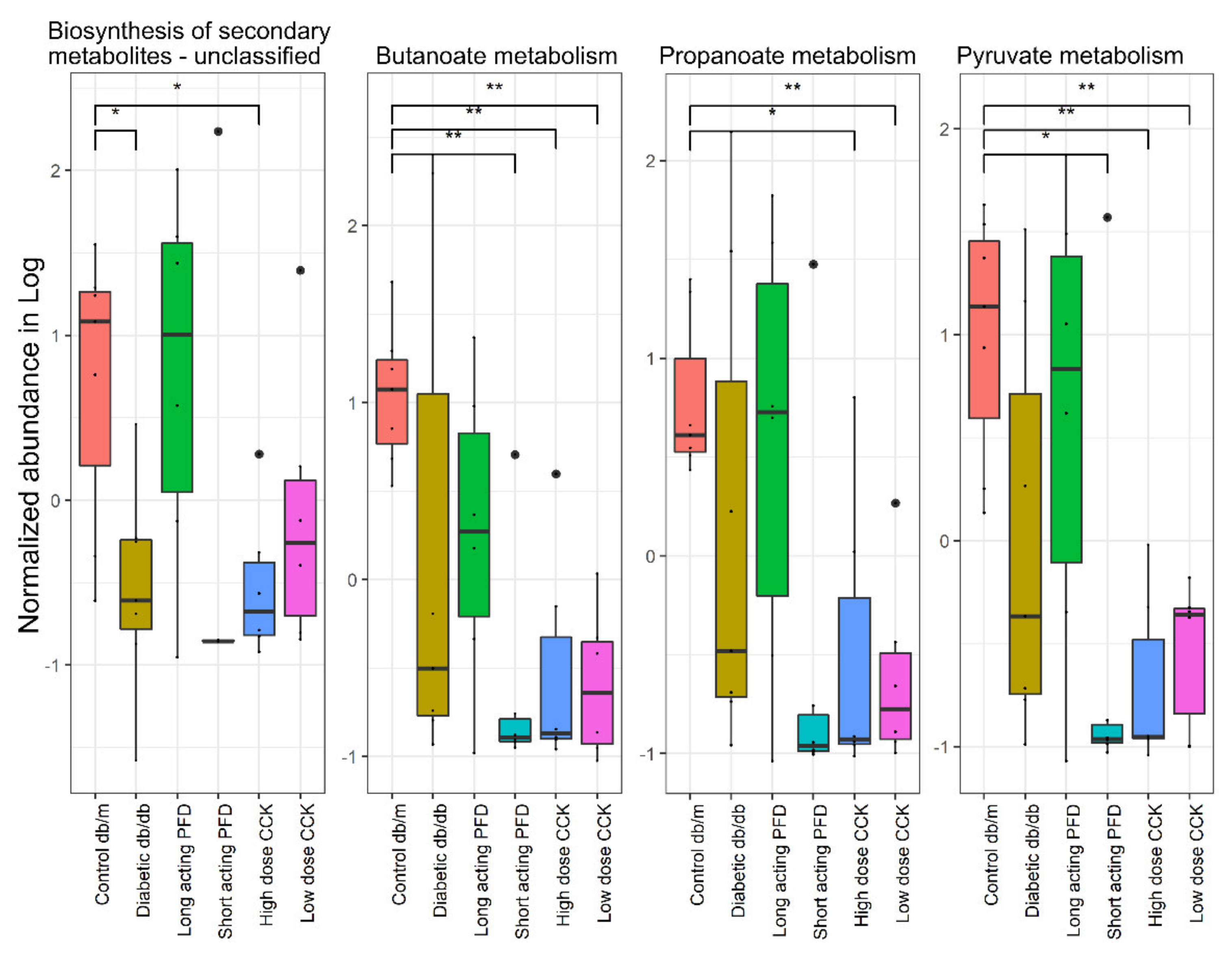 Microorganisms 08 01347 g008 Microorganisms 08 01347 g008