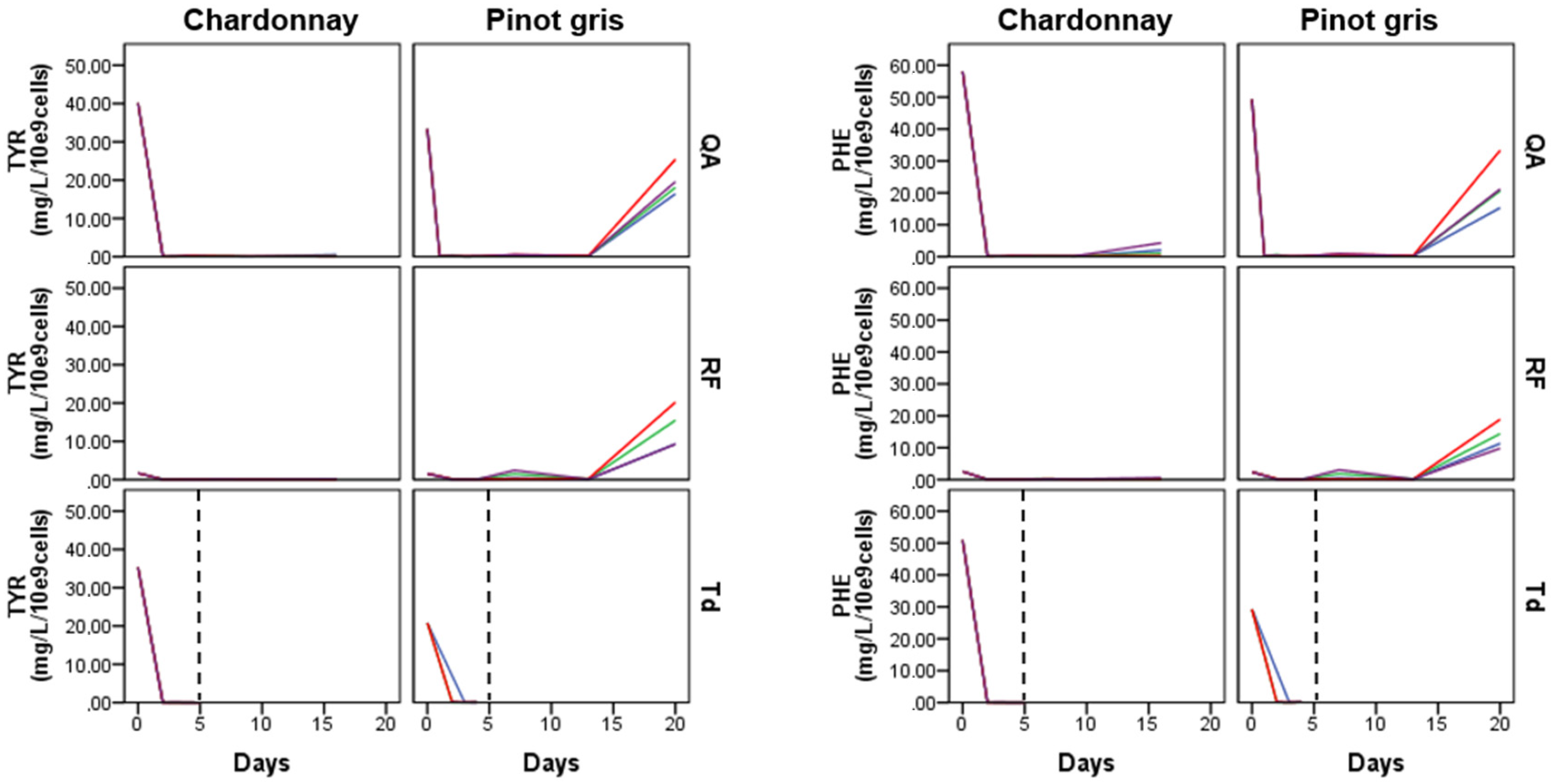 Microorganisms 08 01349 g007 Microorganisms 08 01349 g007