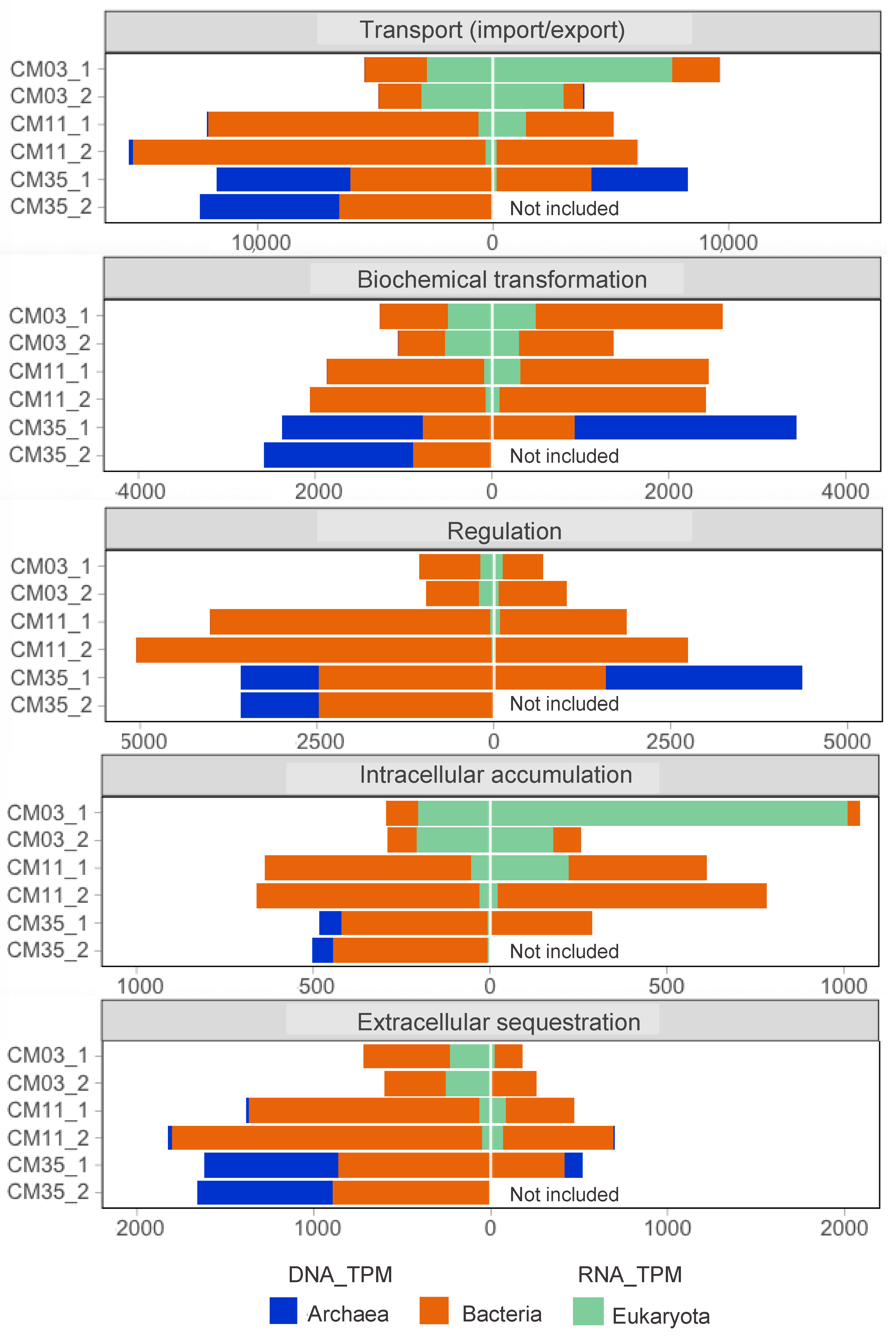 Microorganisms 08 01350 g002 Microorganisms 08 01350 g002