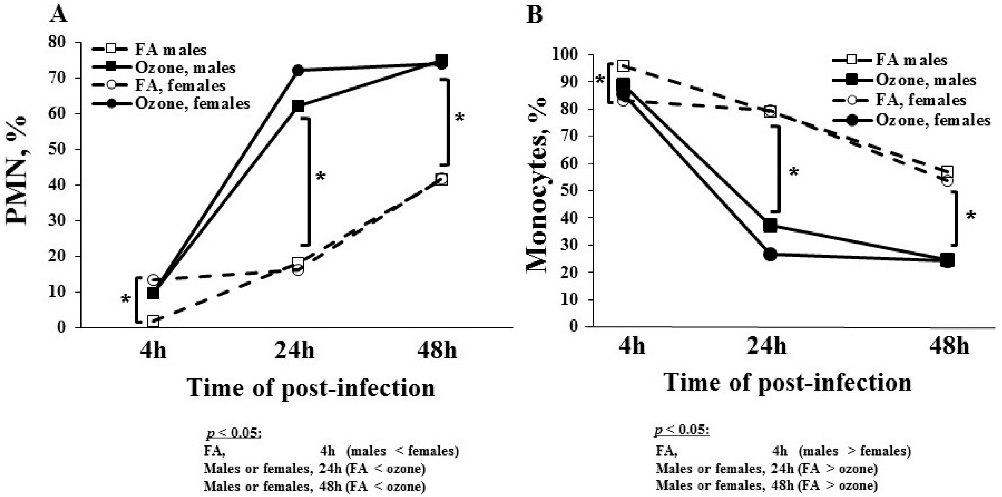 Microorganisms 08 01354 g001