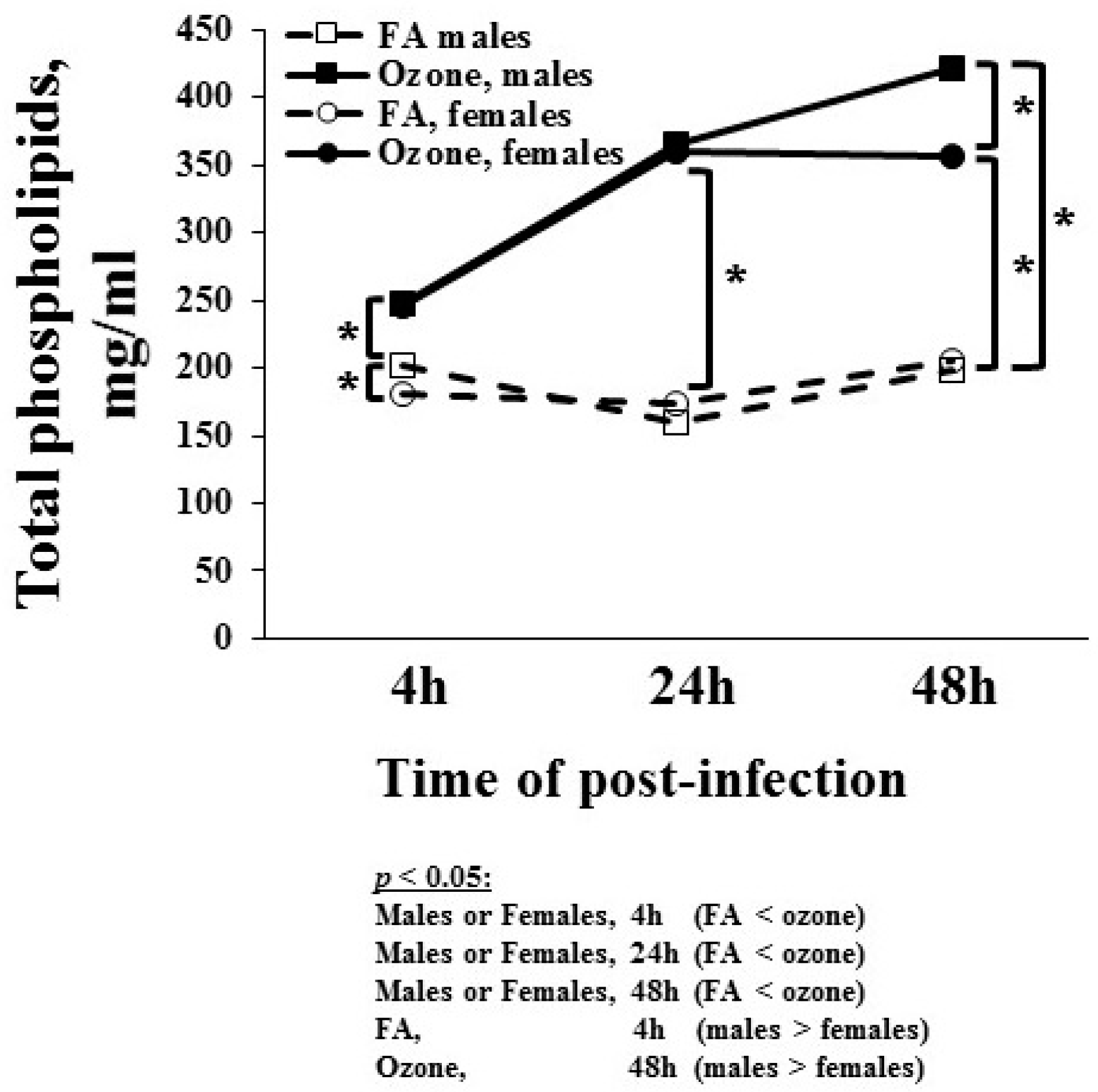 Microorganisms 08 01354 g004