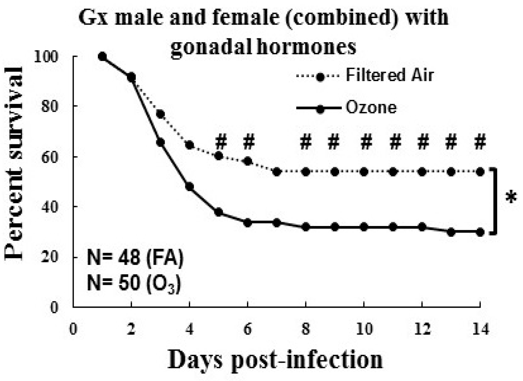 Microorganisms 08 01354 g006