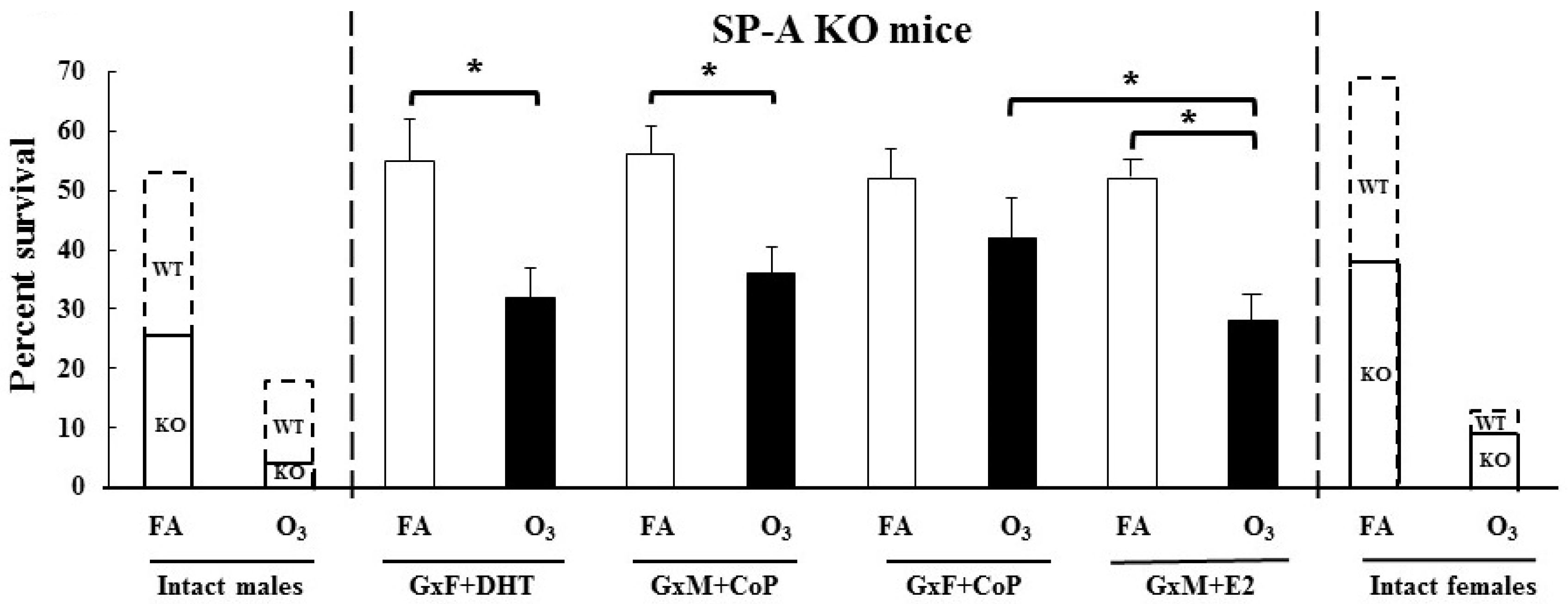 Microorganisms 08 01354 g007