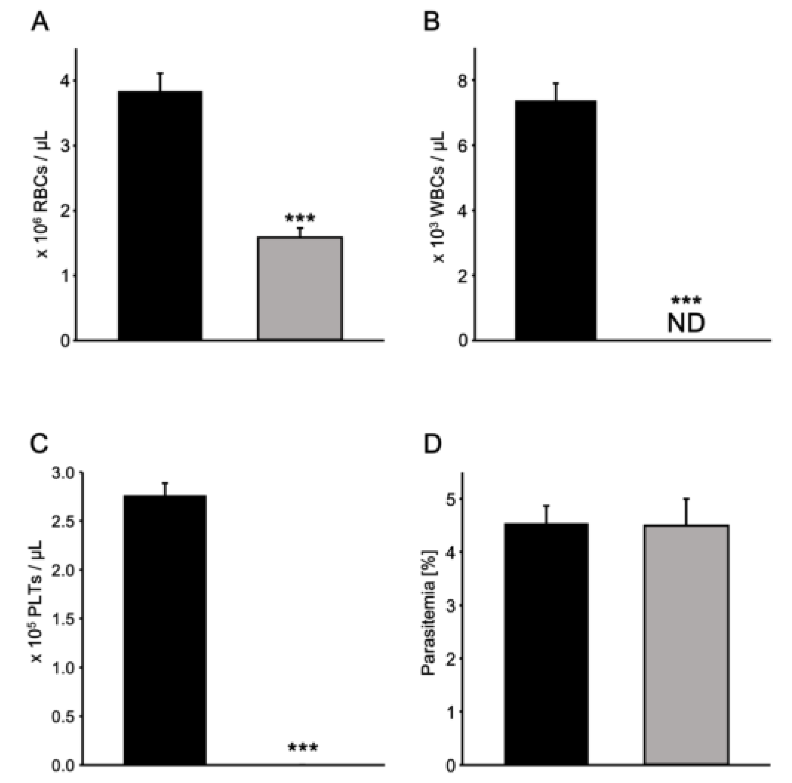 Microorganisms 08 01356 g003