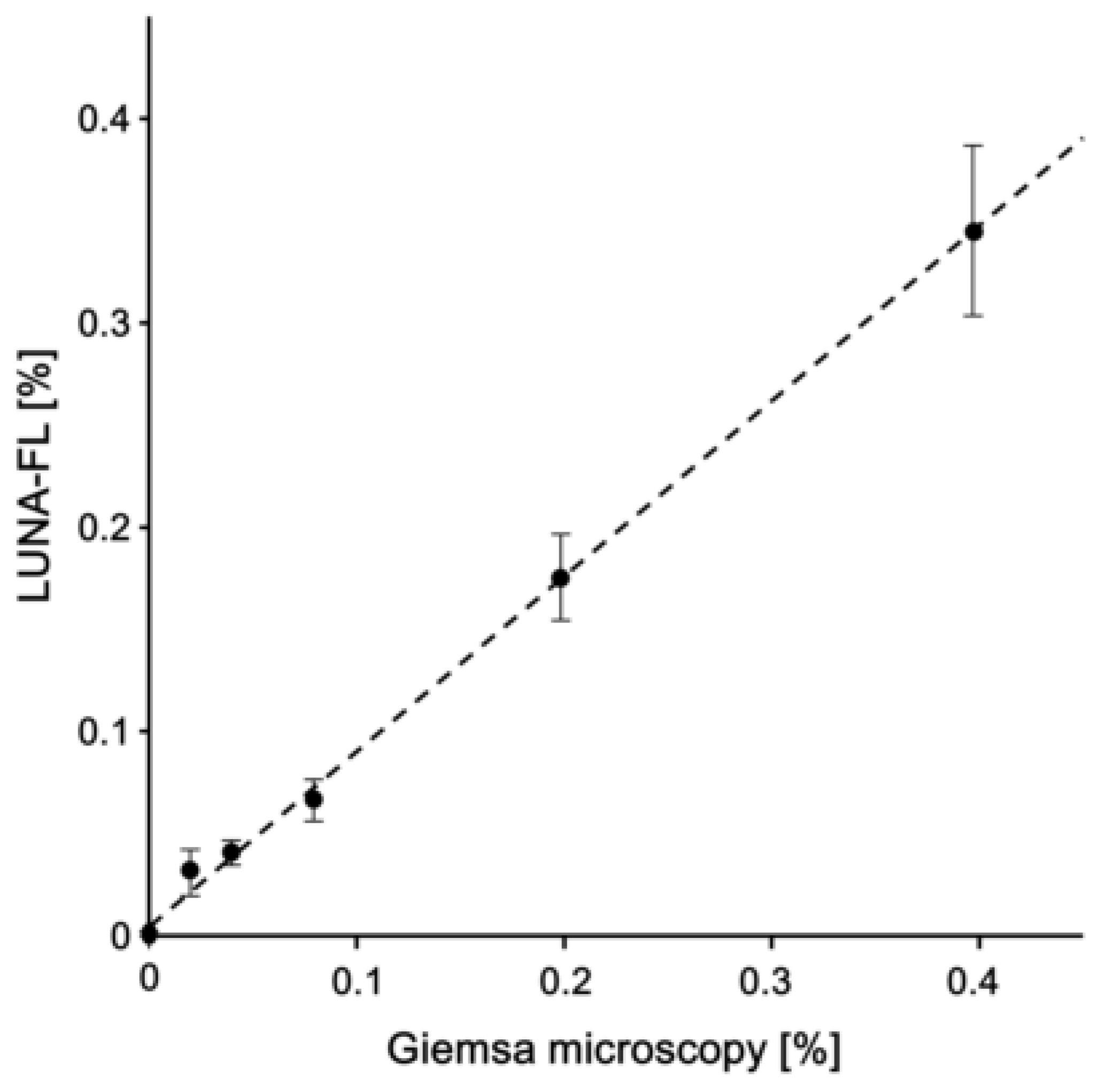 Microorganisms 08 01356 g005