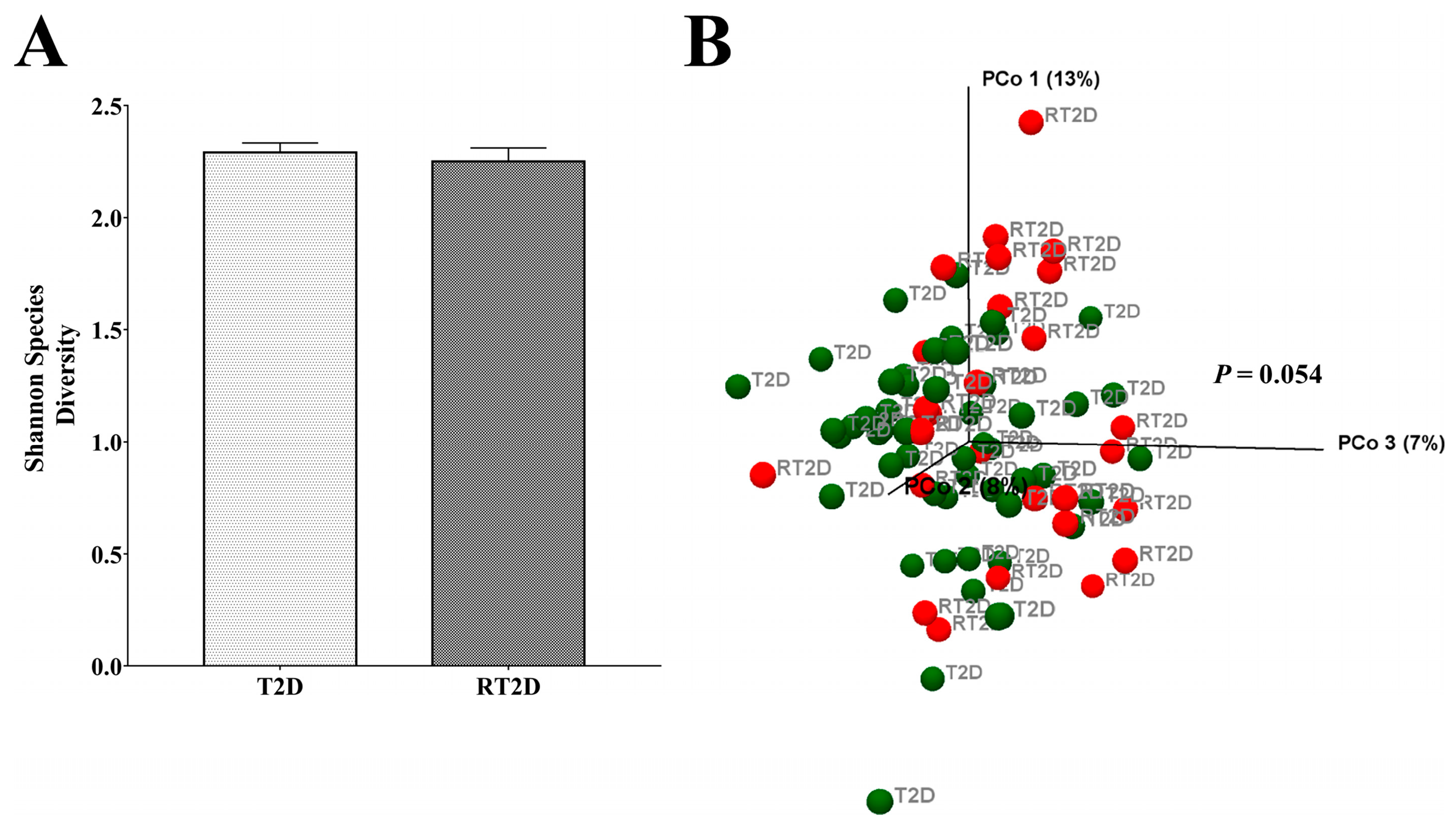 Microorganisms 08 01360 g001 Microorganisms 08 01360 g001
