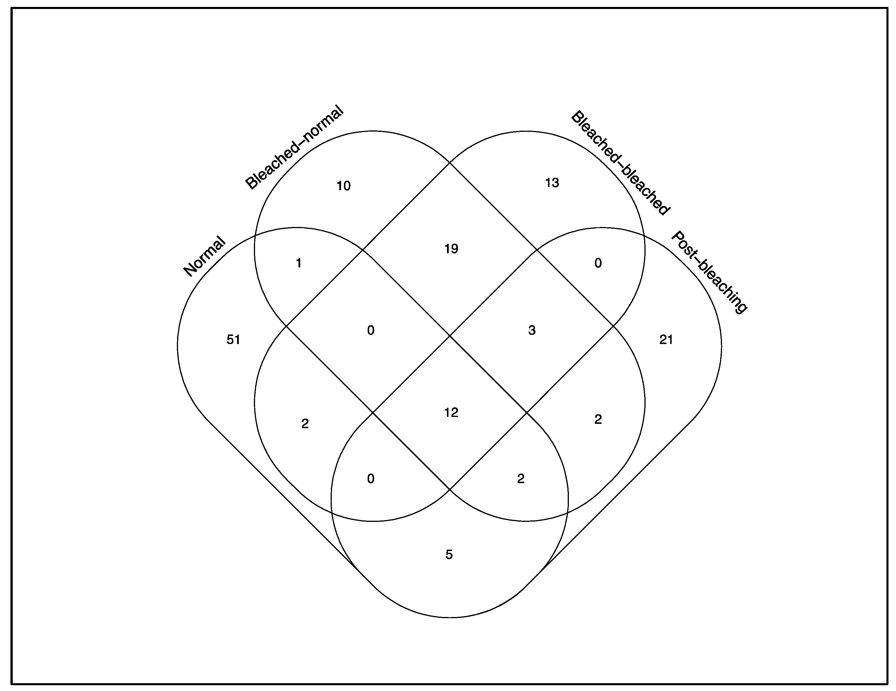 Microorganisms 08 01370 g005 Microorganisms 08 01370 g005