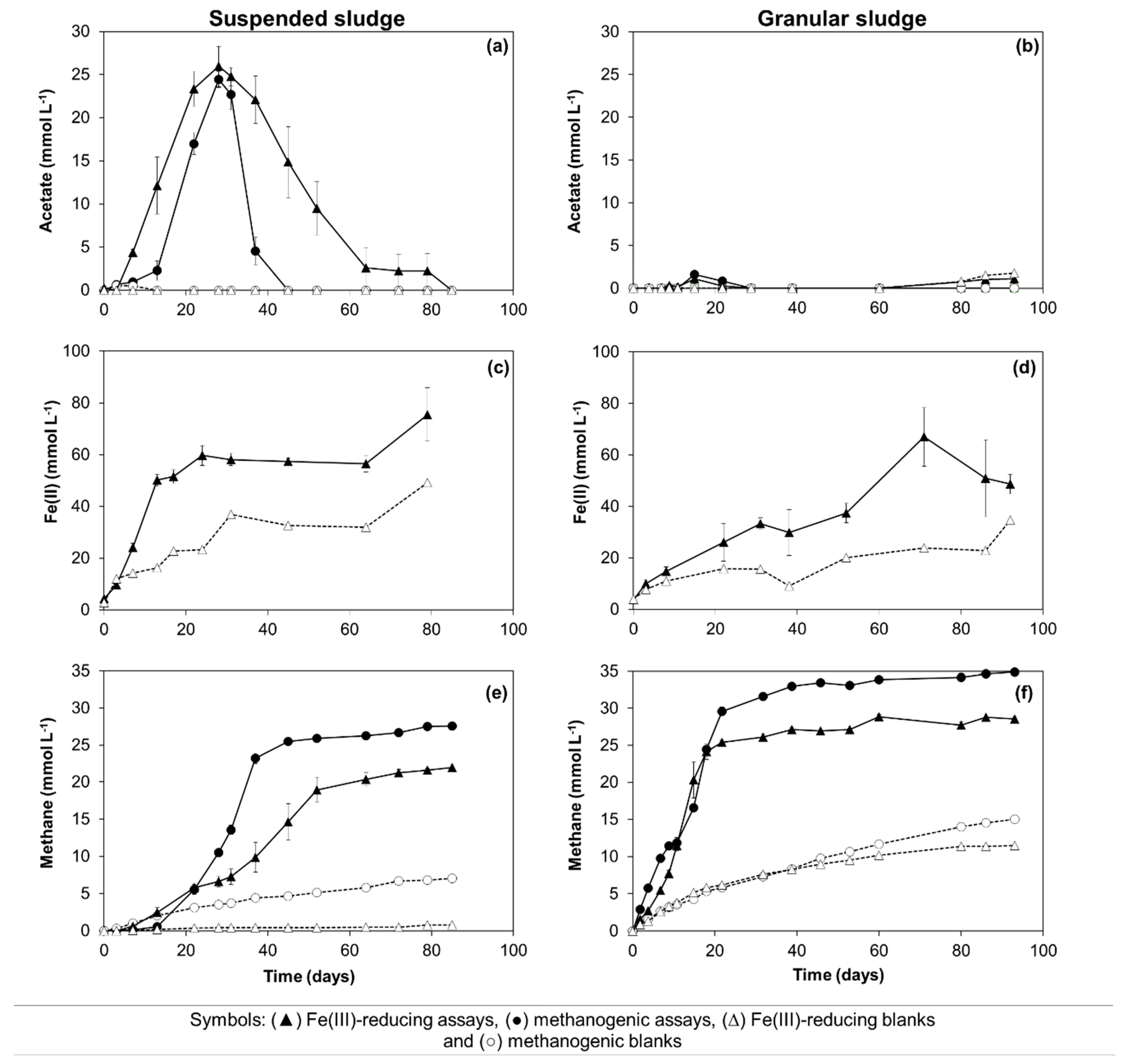Microorganisms 08 01375 g002 Microorganisms 08 01375 g002