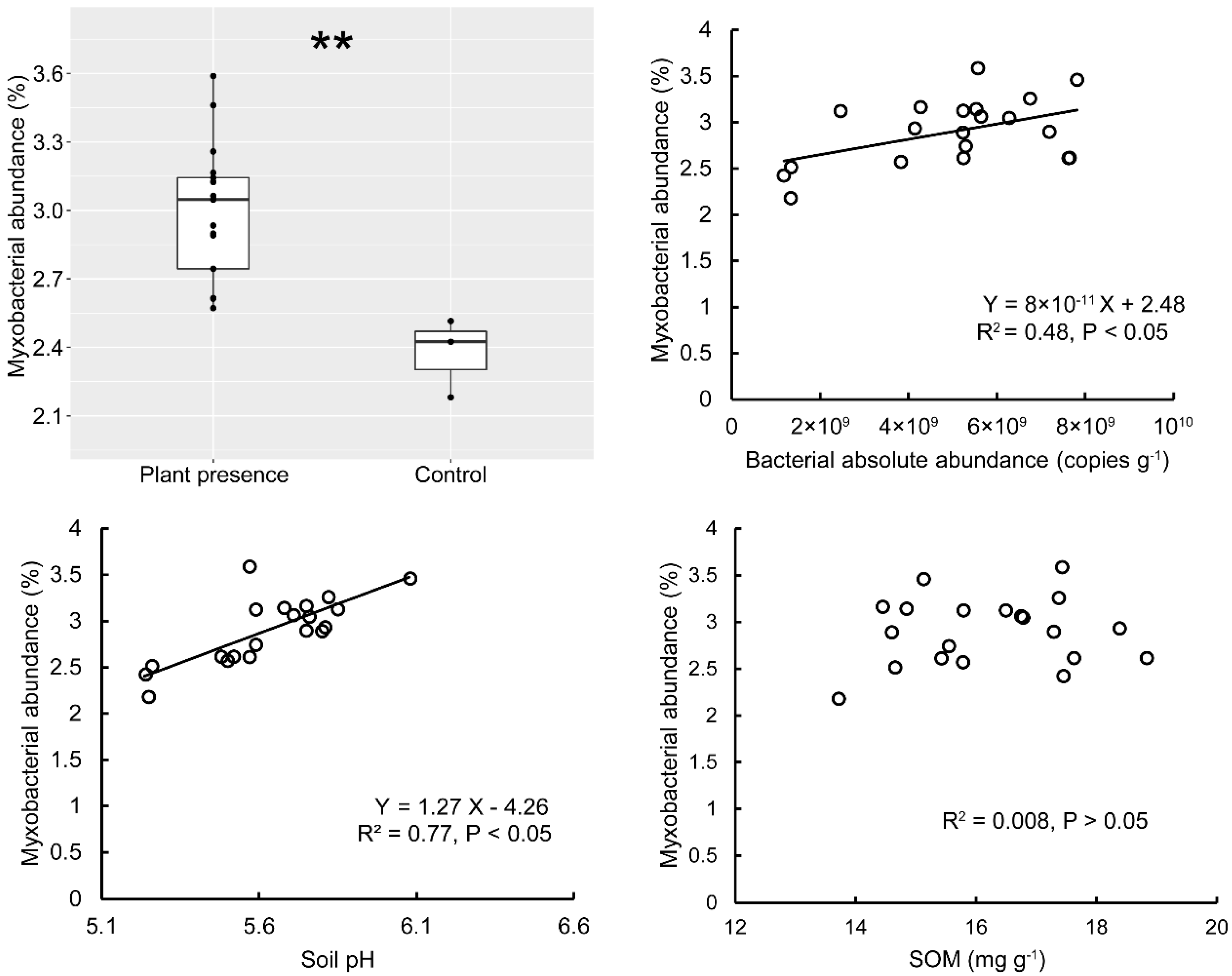 Microorganisms 08 01387 g004