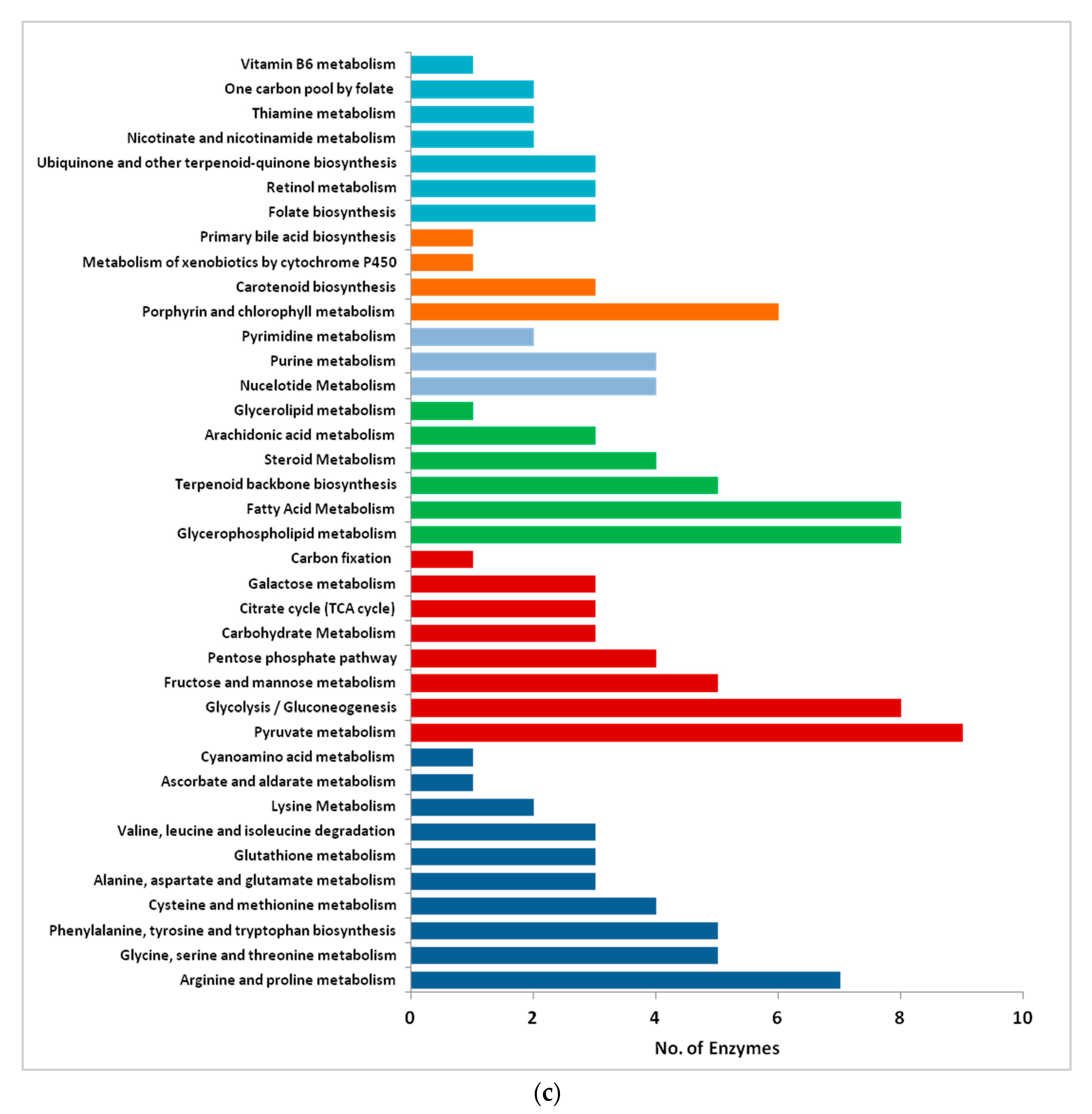 Microorganisms 08 01396 g001b Microorganisms 08 01396 g001b
