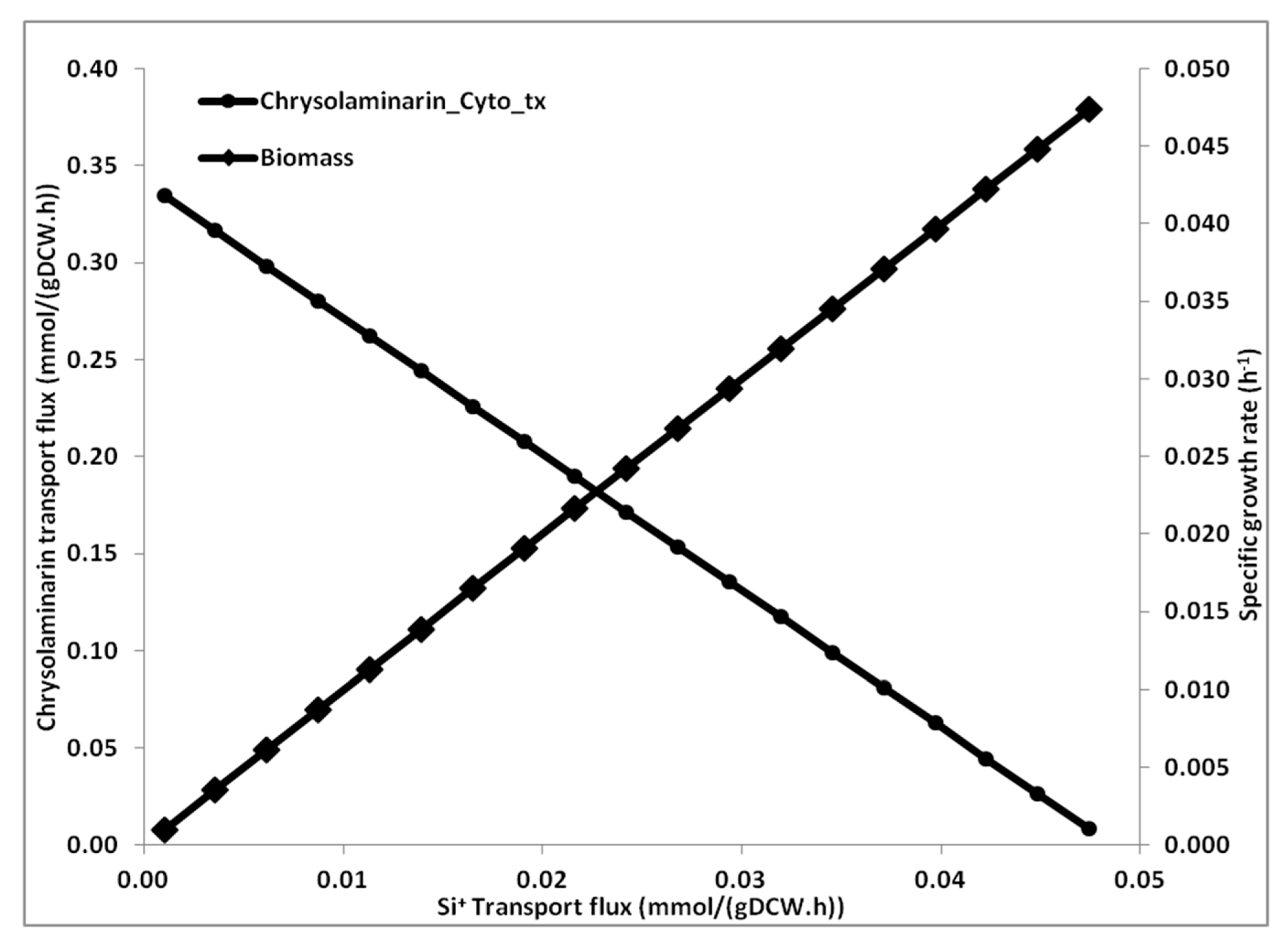 Microorganisms 08 01396 g003 Microorganisms 08 01396 g003