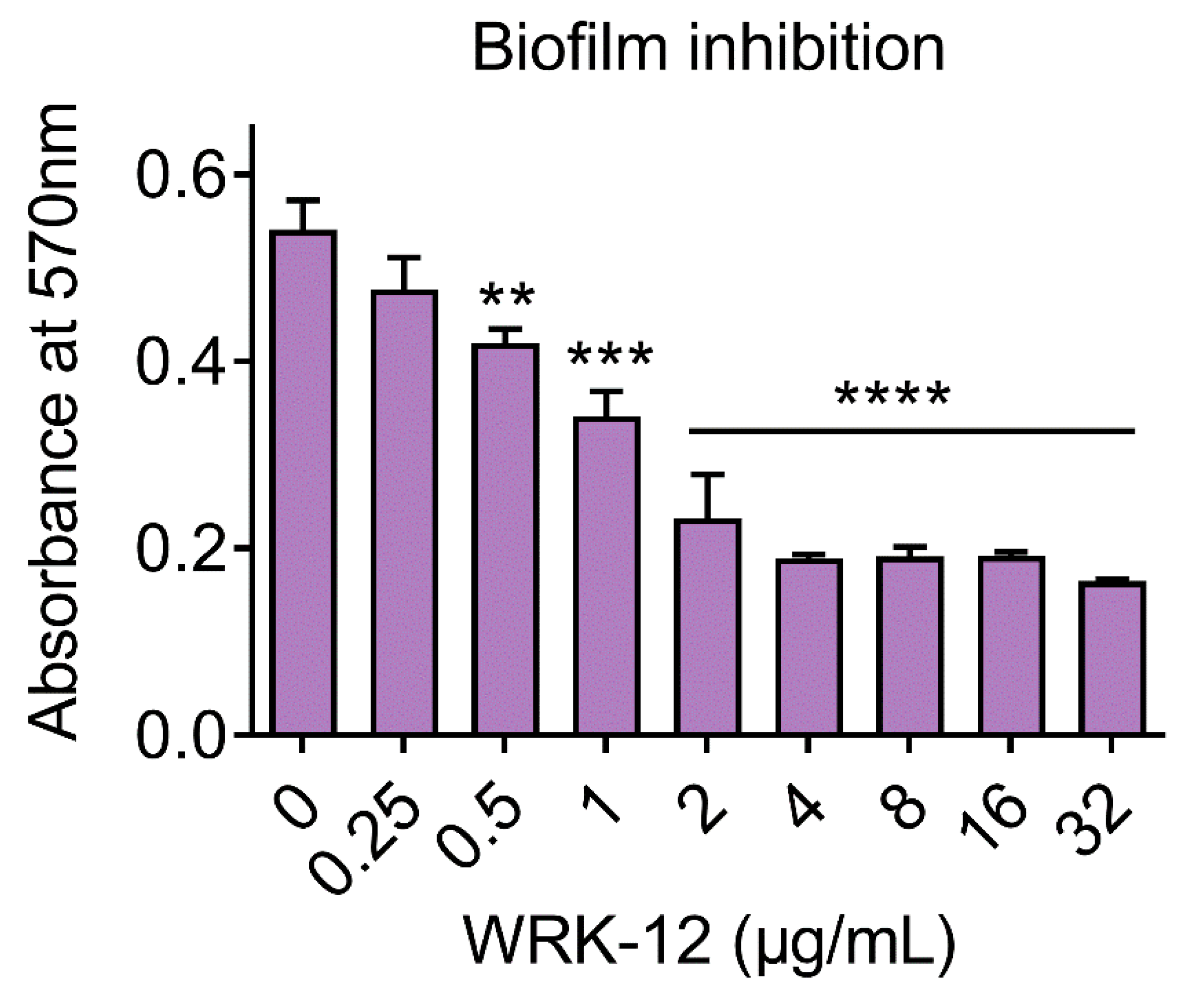 Microorganisms 08 01398 g008