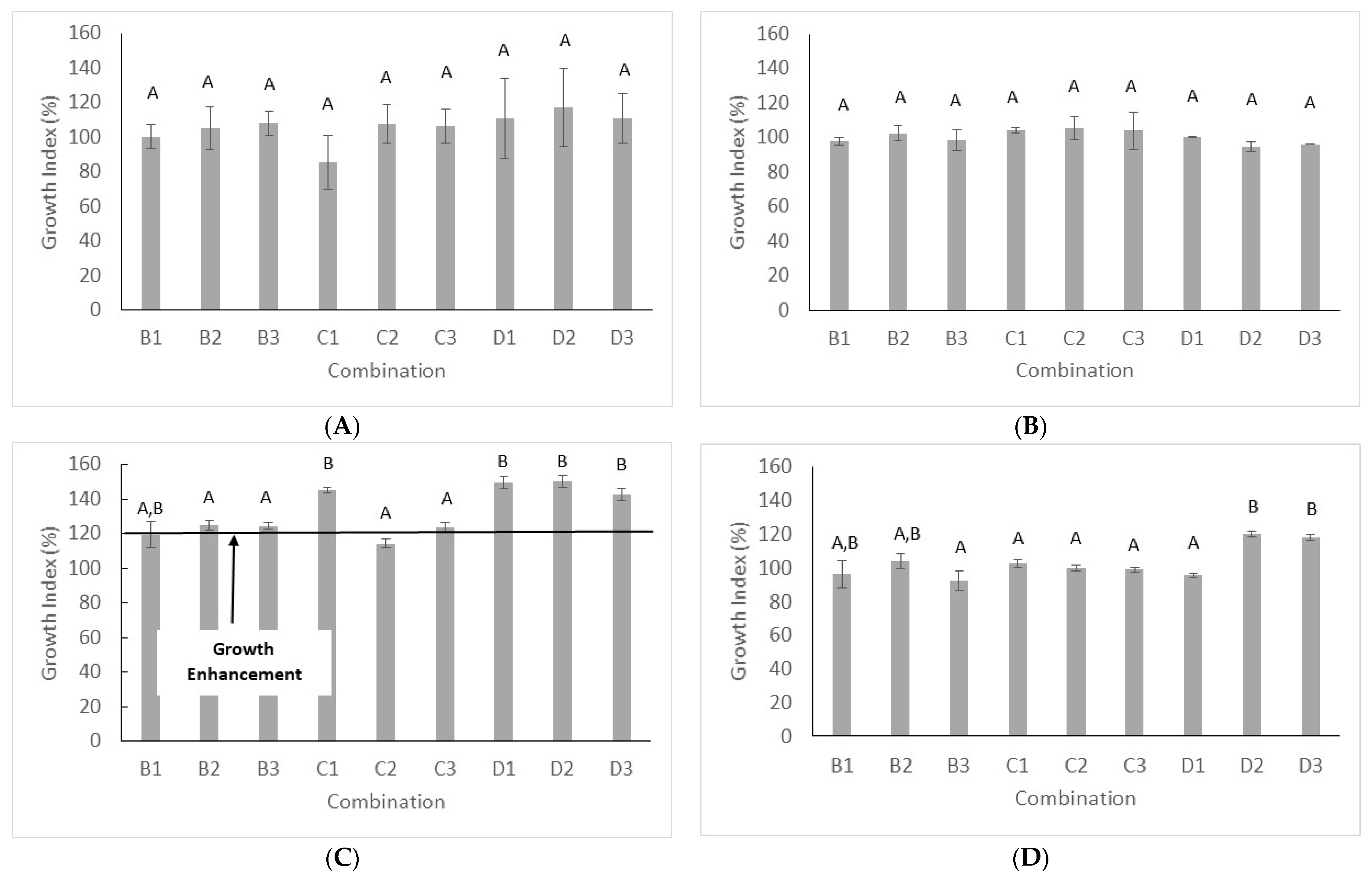 Microorganisms 08 01399 g001