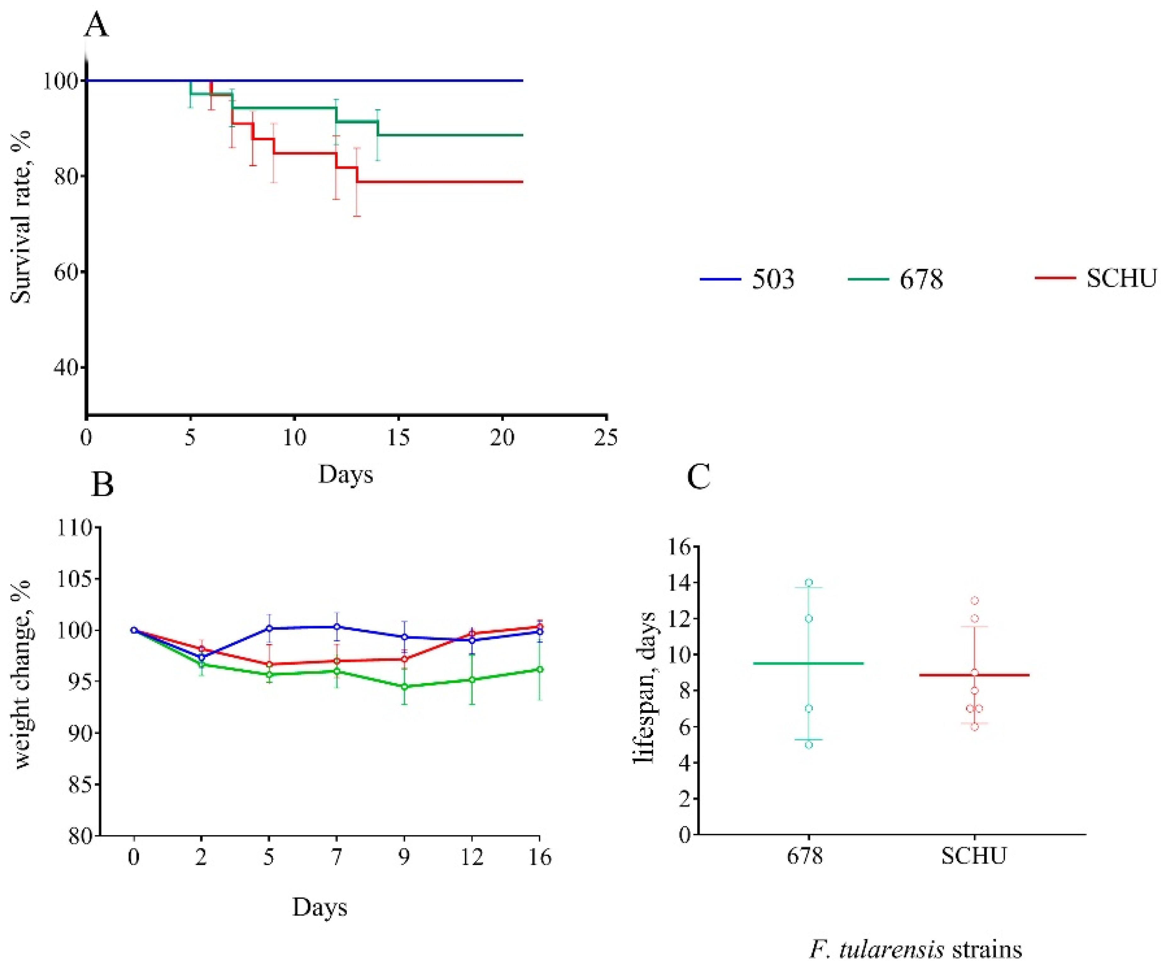 Microorganisms 08 01403 g002
