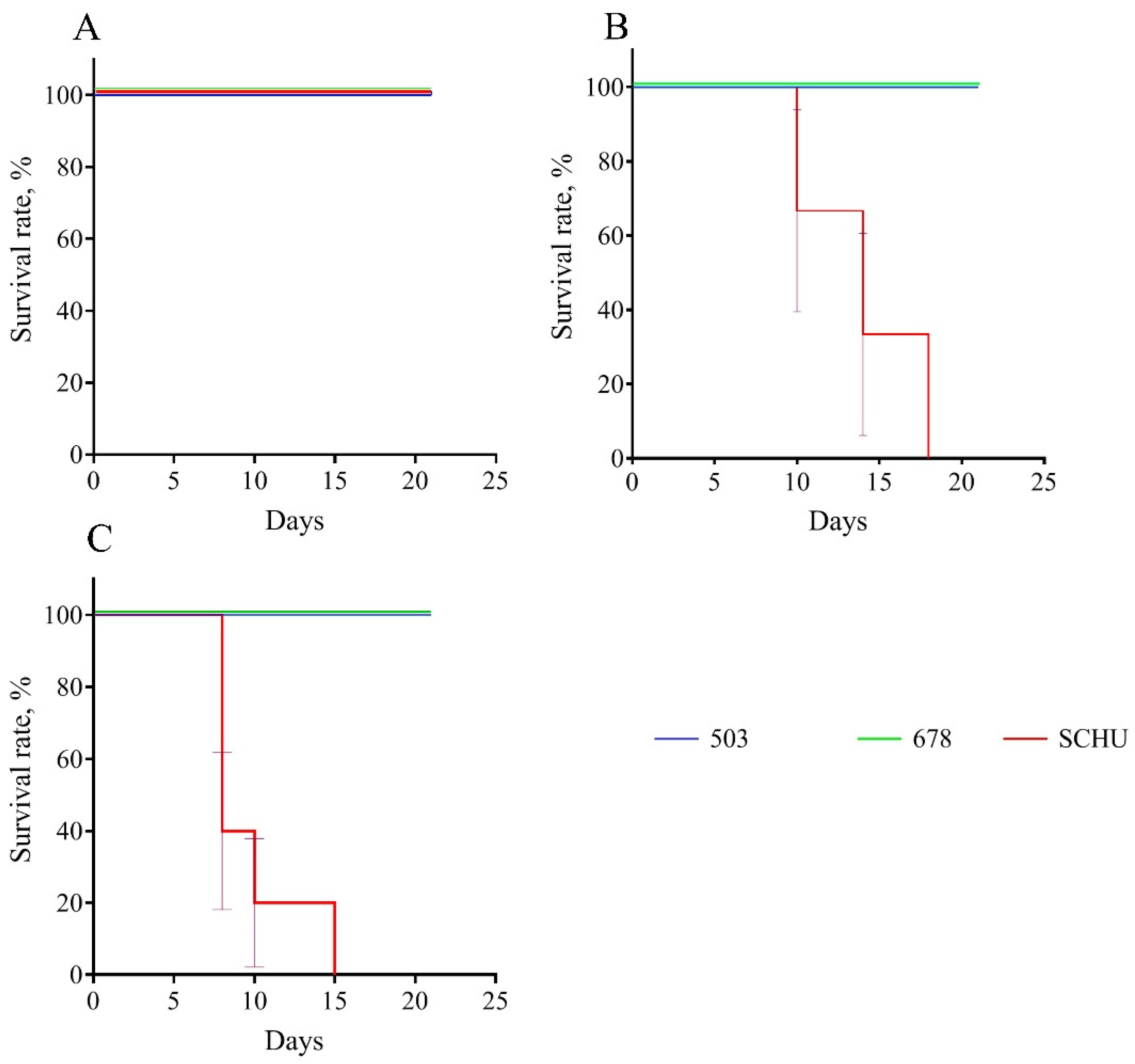 Microorganisms 08 01403 g008