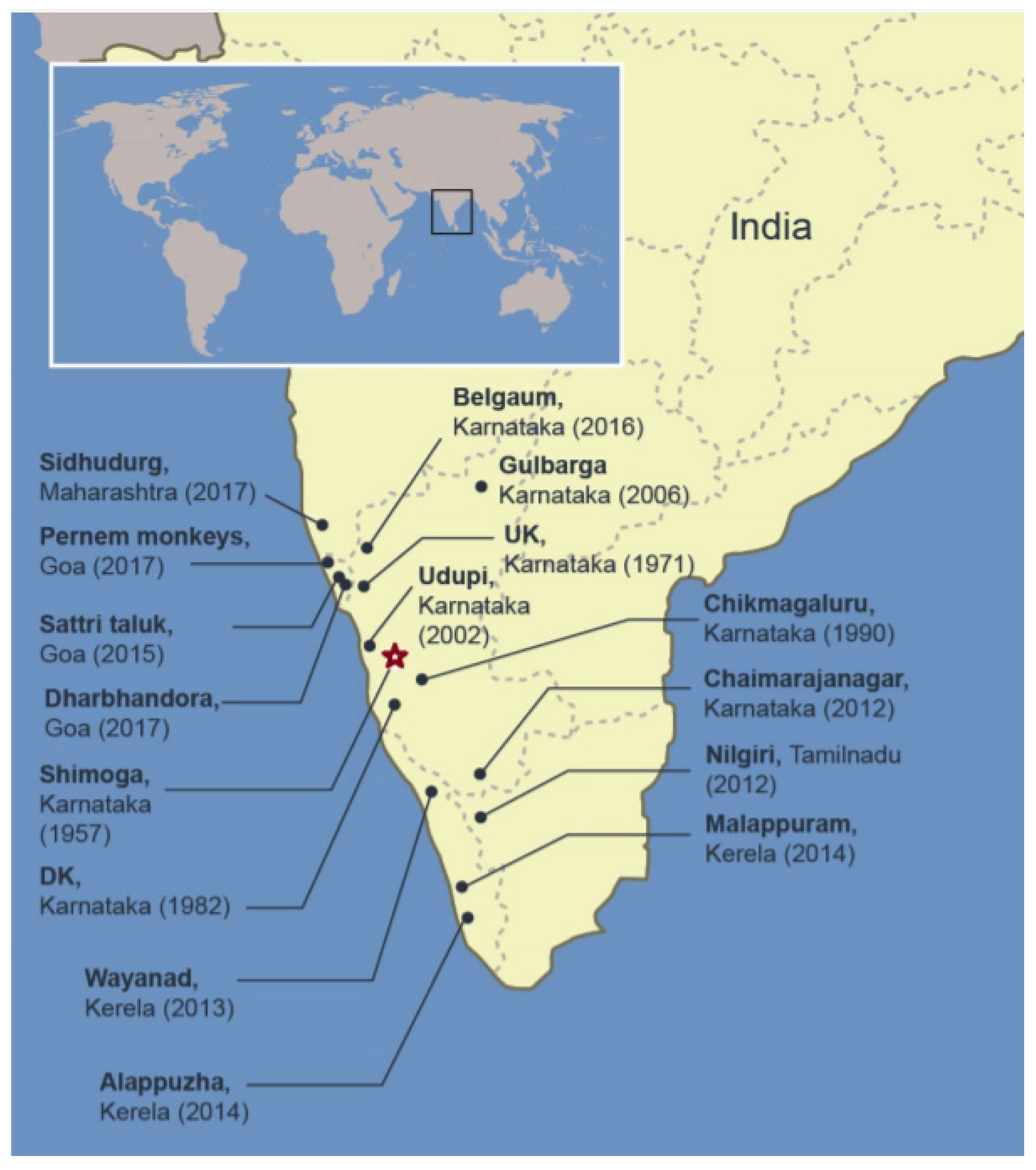 Microorganisms 08 01406 g002 Microorganisms 08 01406 g002