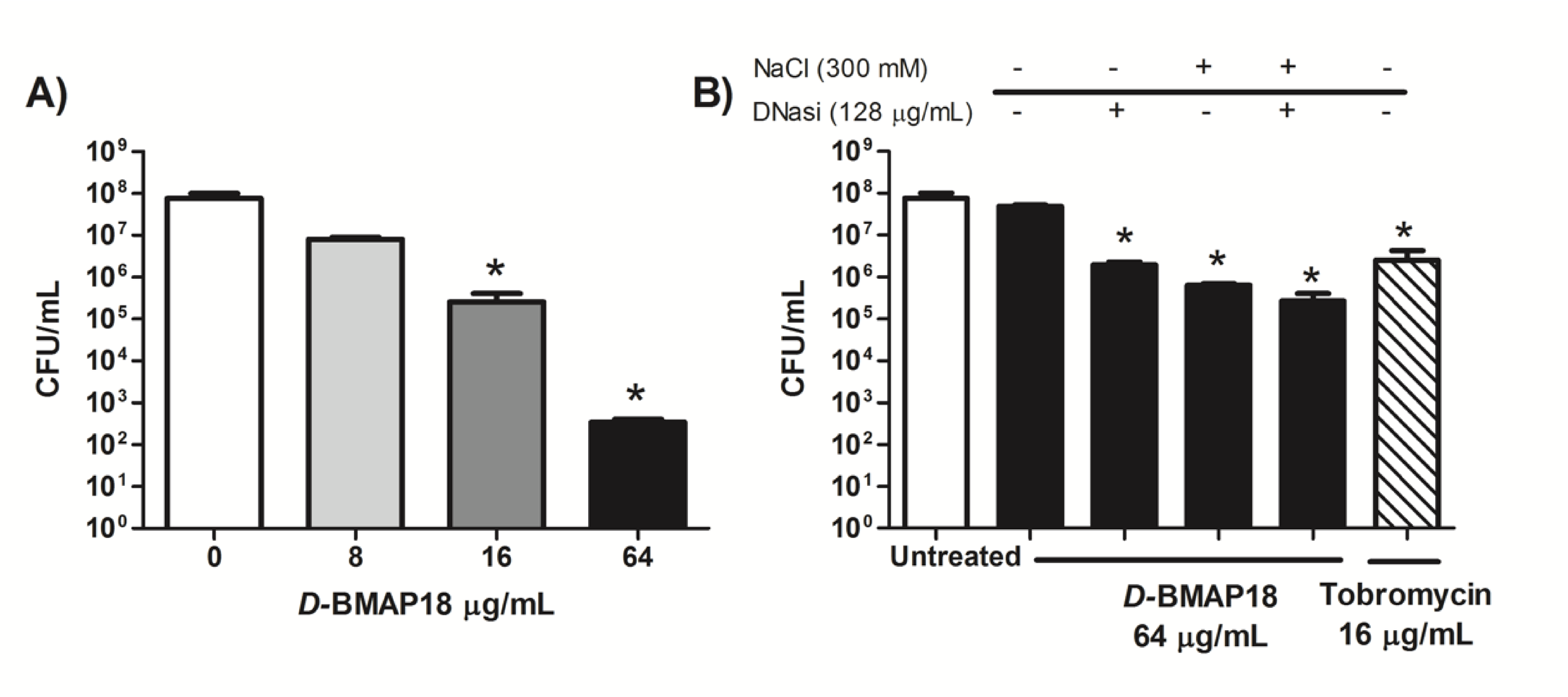 Microorganisms 08 01407 g001 Microorganisms 08 01407 g001