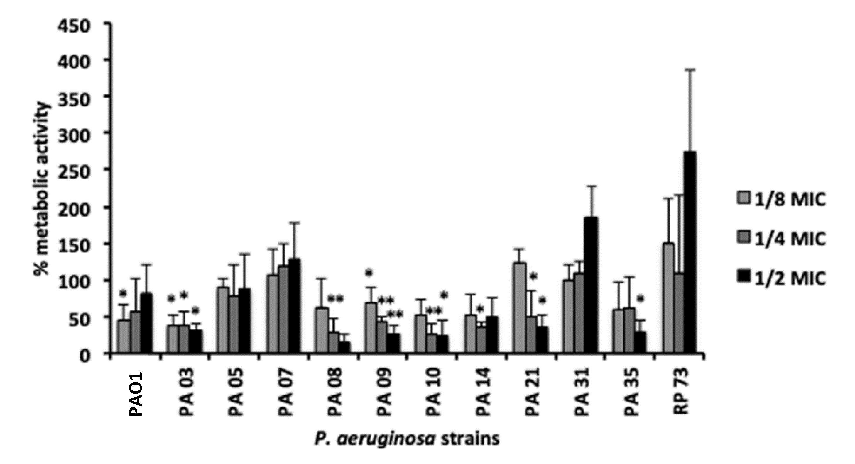 Microorganisms 08 01407 g002 Microorganisms 08 01407 g002