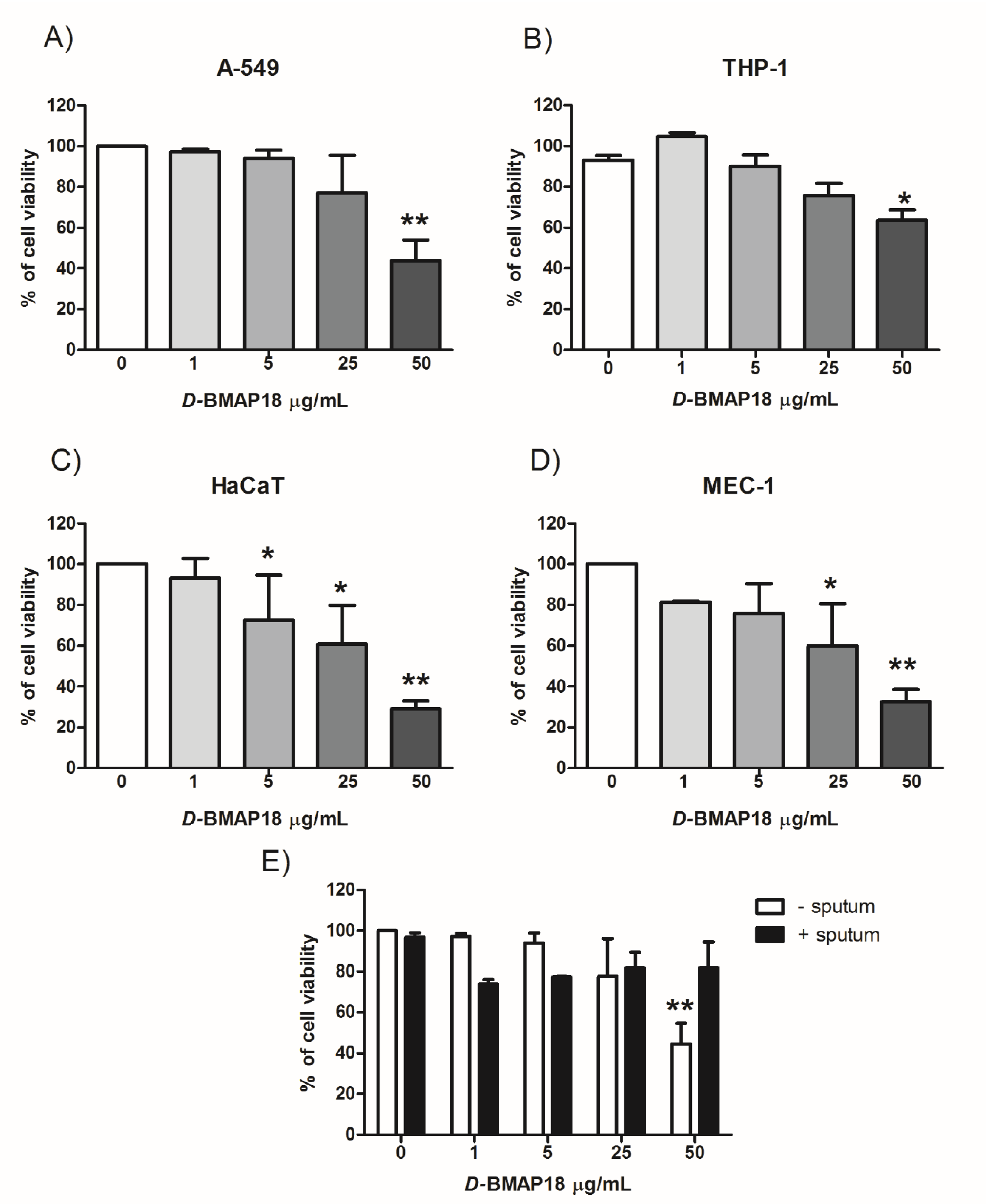 Microorganisms 08 01407 g004 Microorganisms 08 01407 g004