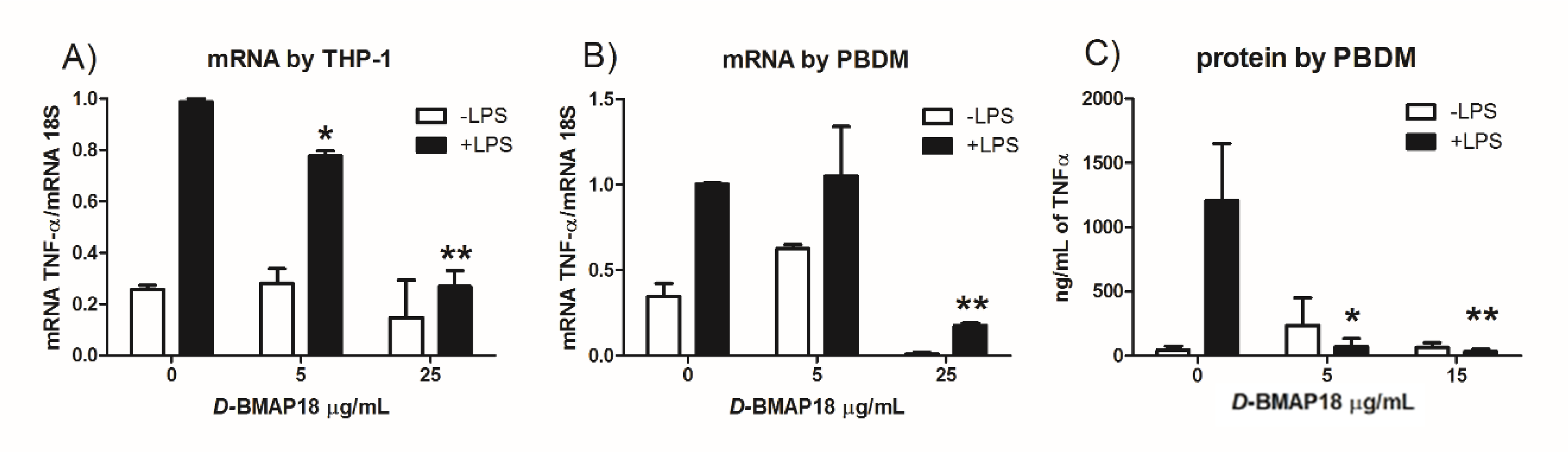Microorganisms 08 01407 g005 Microorganisms 08 01407 g005