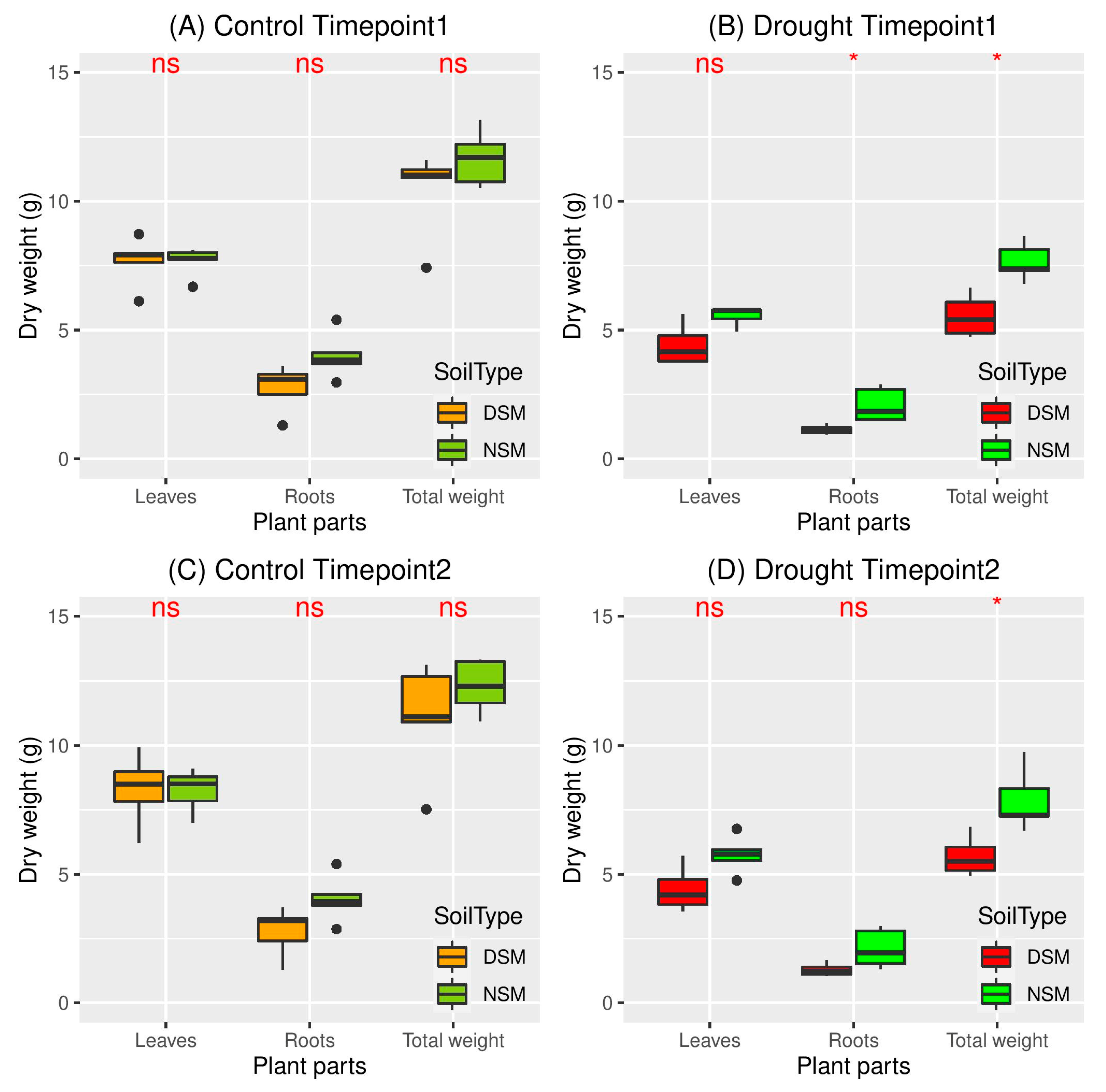 Microorganisms 08 01414 g002 Microorganisms 08 01414 g002