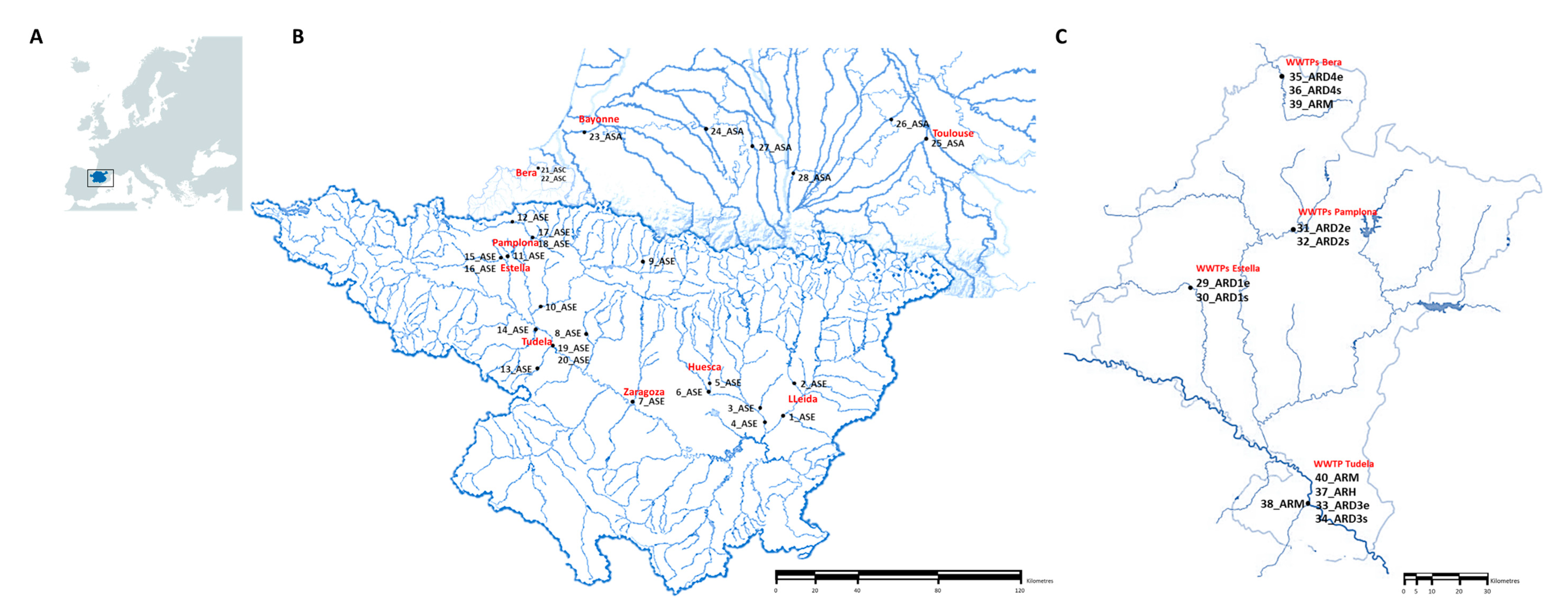 Microorganisms 08 01425 g001 Microorganisms 08 01425 g001