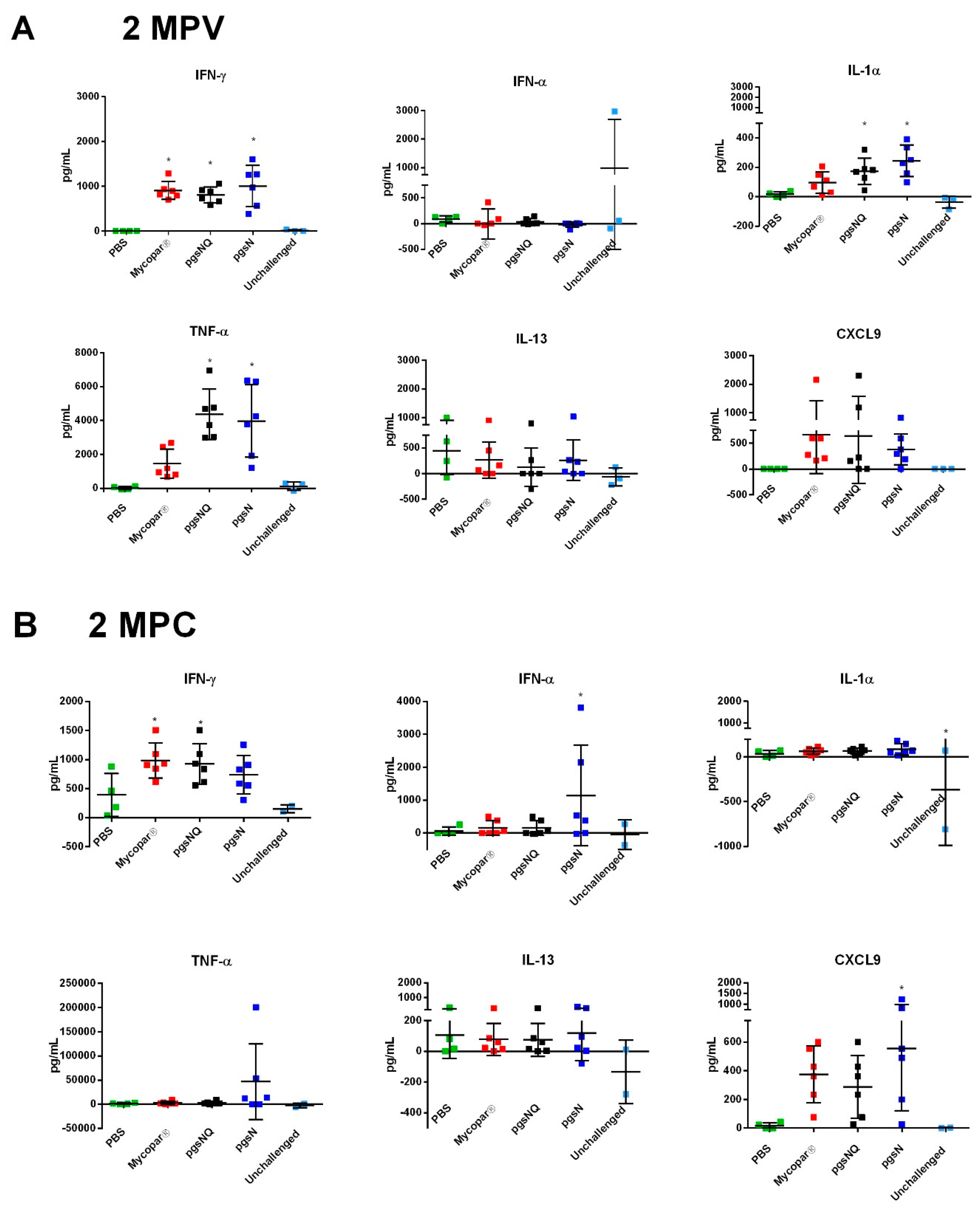 Microorganisms 08 01427 g005