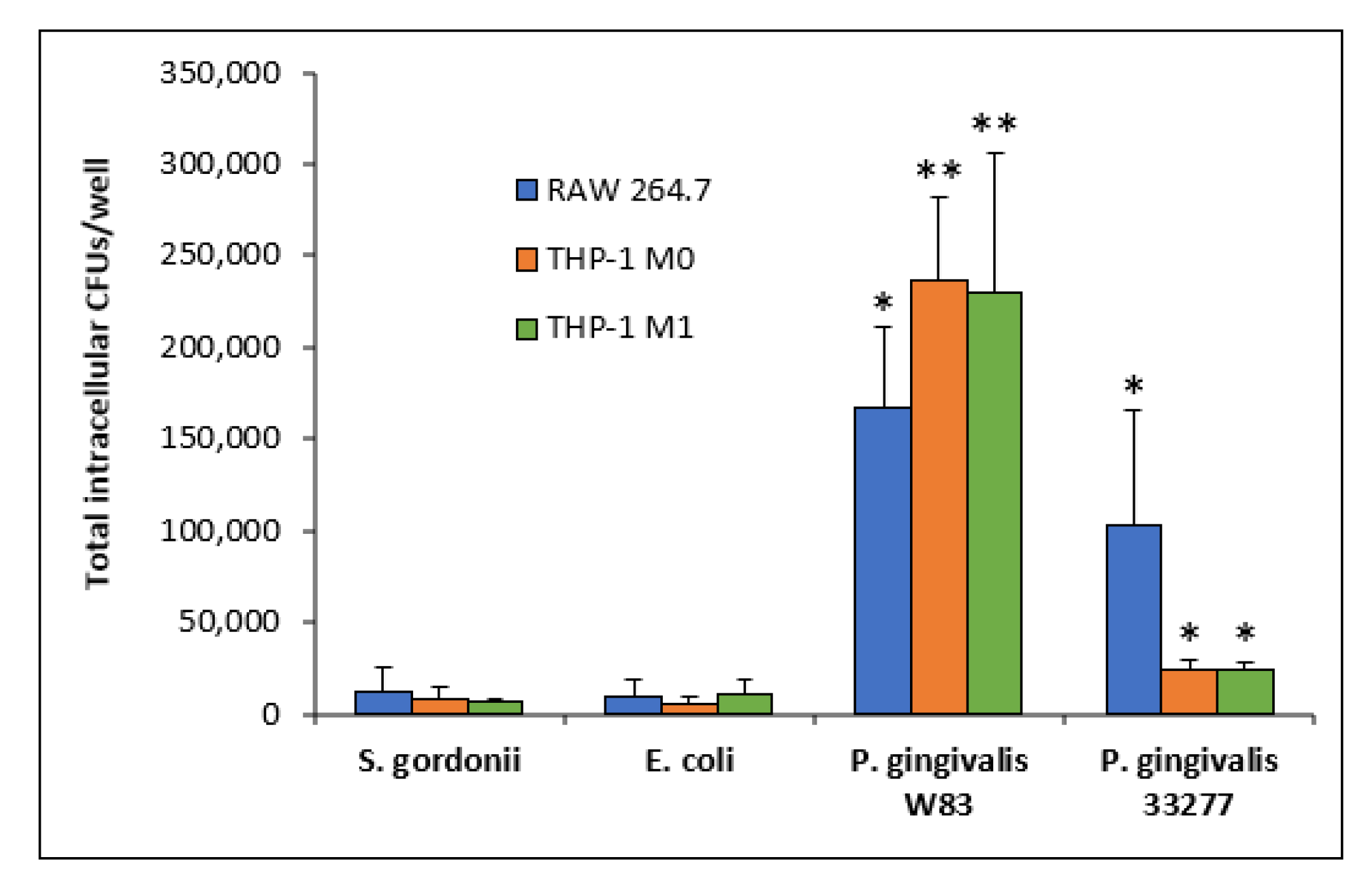 Microorganisms 08 01432 g004 Microorganisms 08 01432 g004