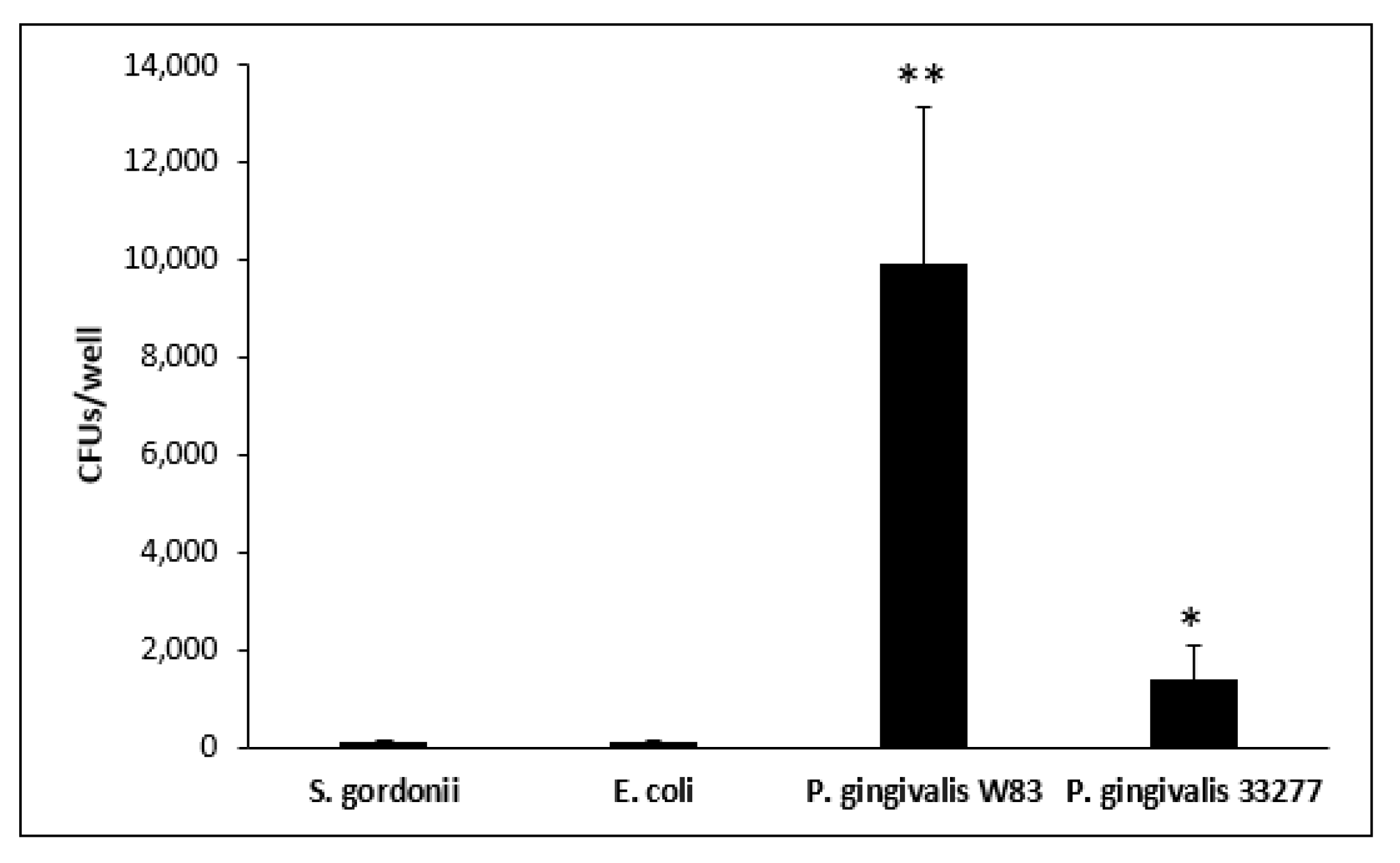 Microorganisms 08 01432 g006 Microorganisms 08 01432 g006