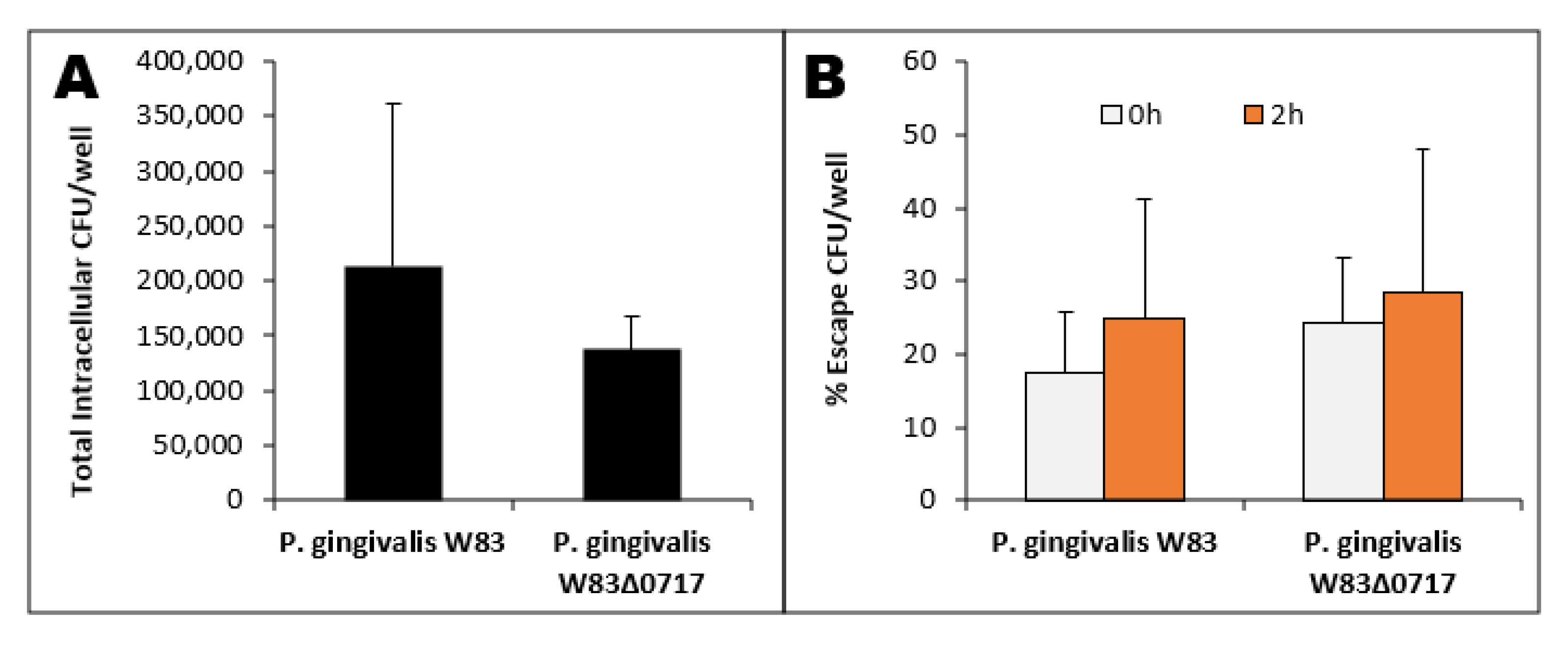 Microorganisms 08 01432 g008 Microorganisms 08 01432 g008
