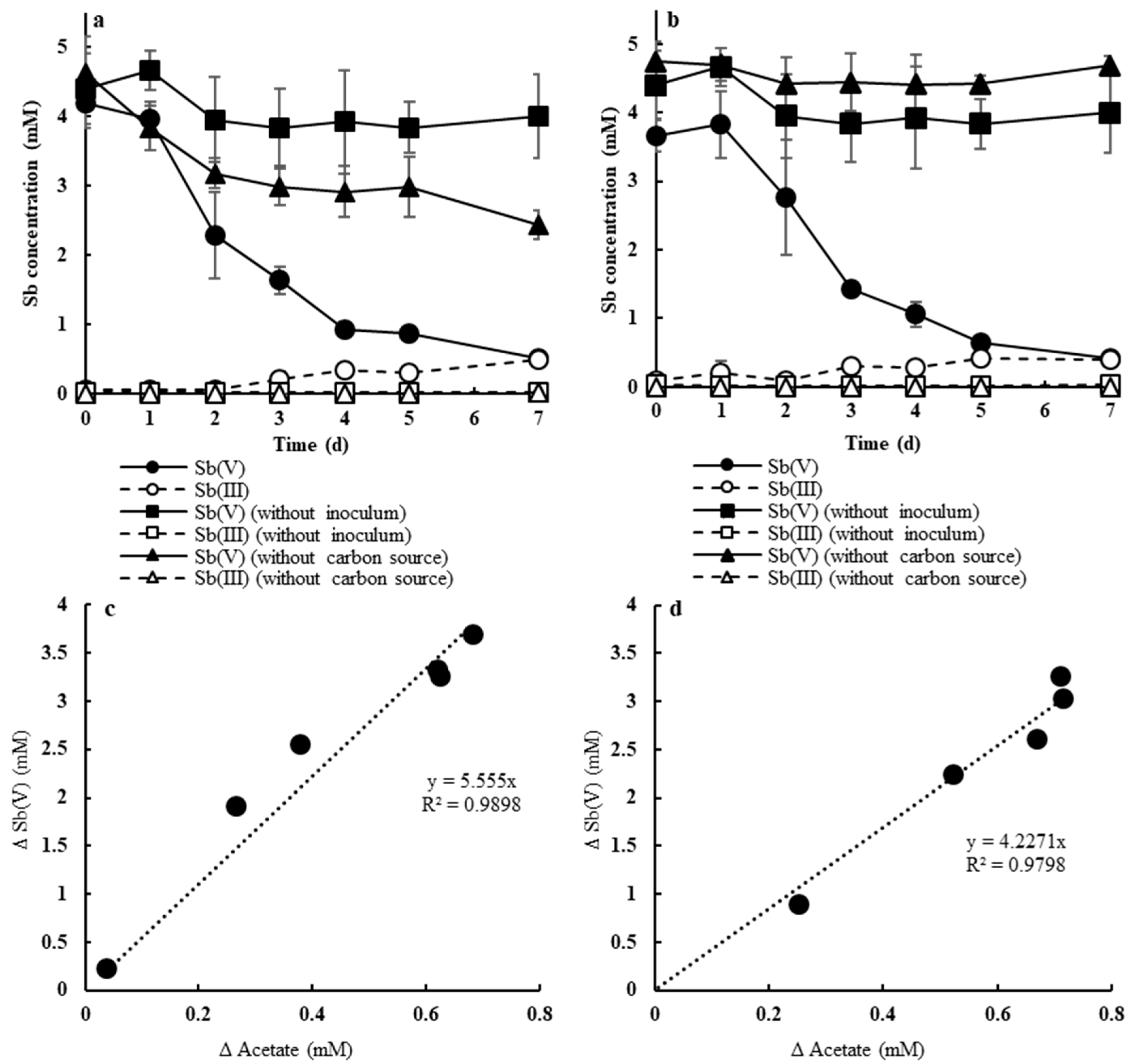 Microorganisms 08 01435 g001