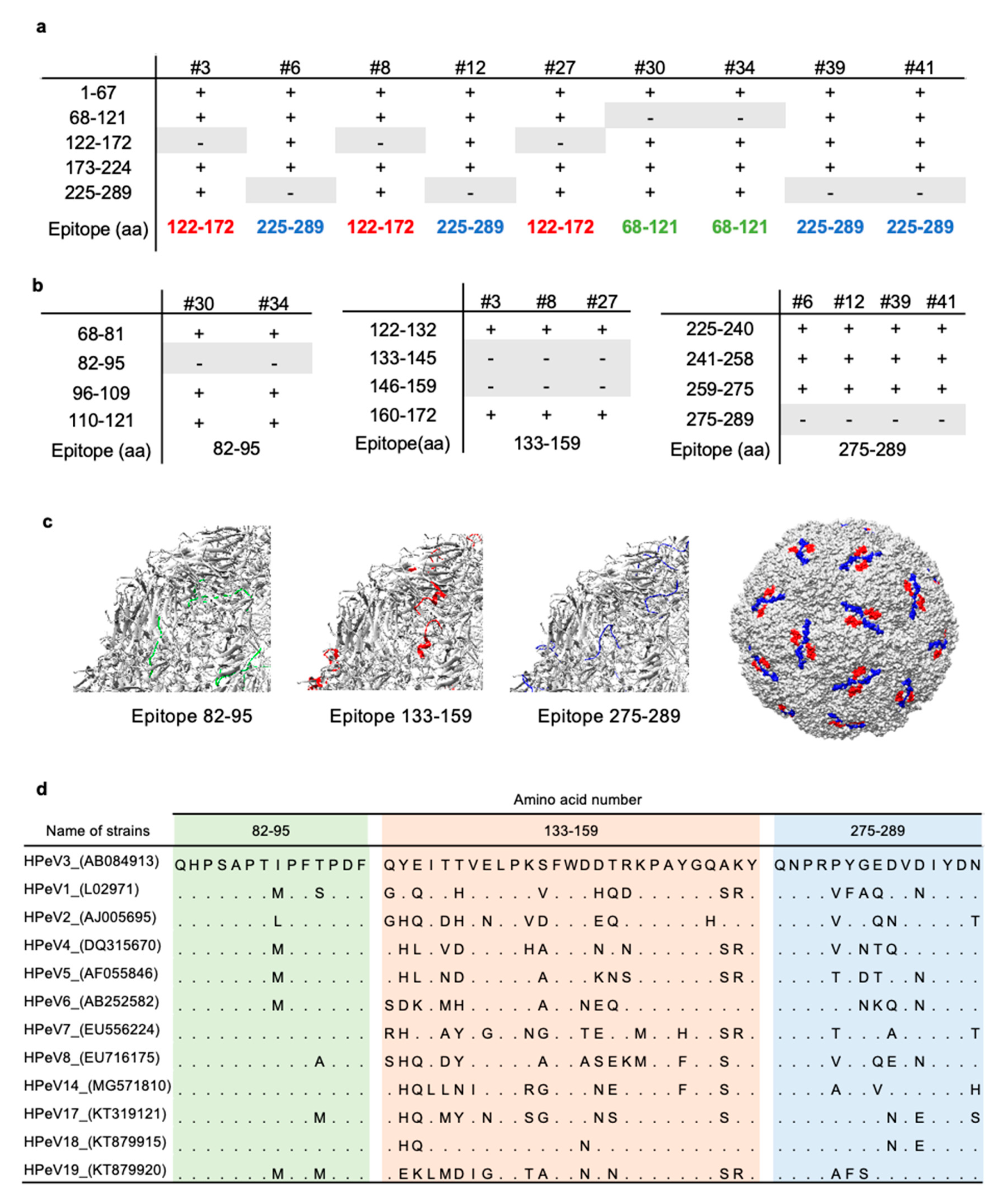 Microorganisms 08 01437 g002