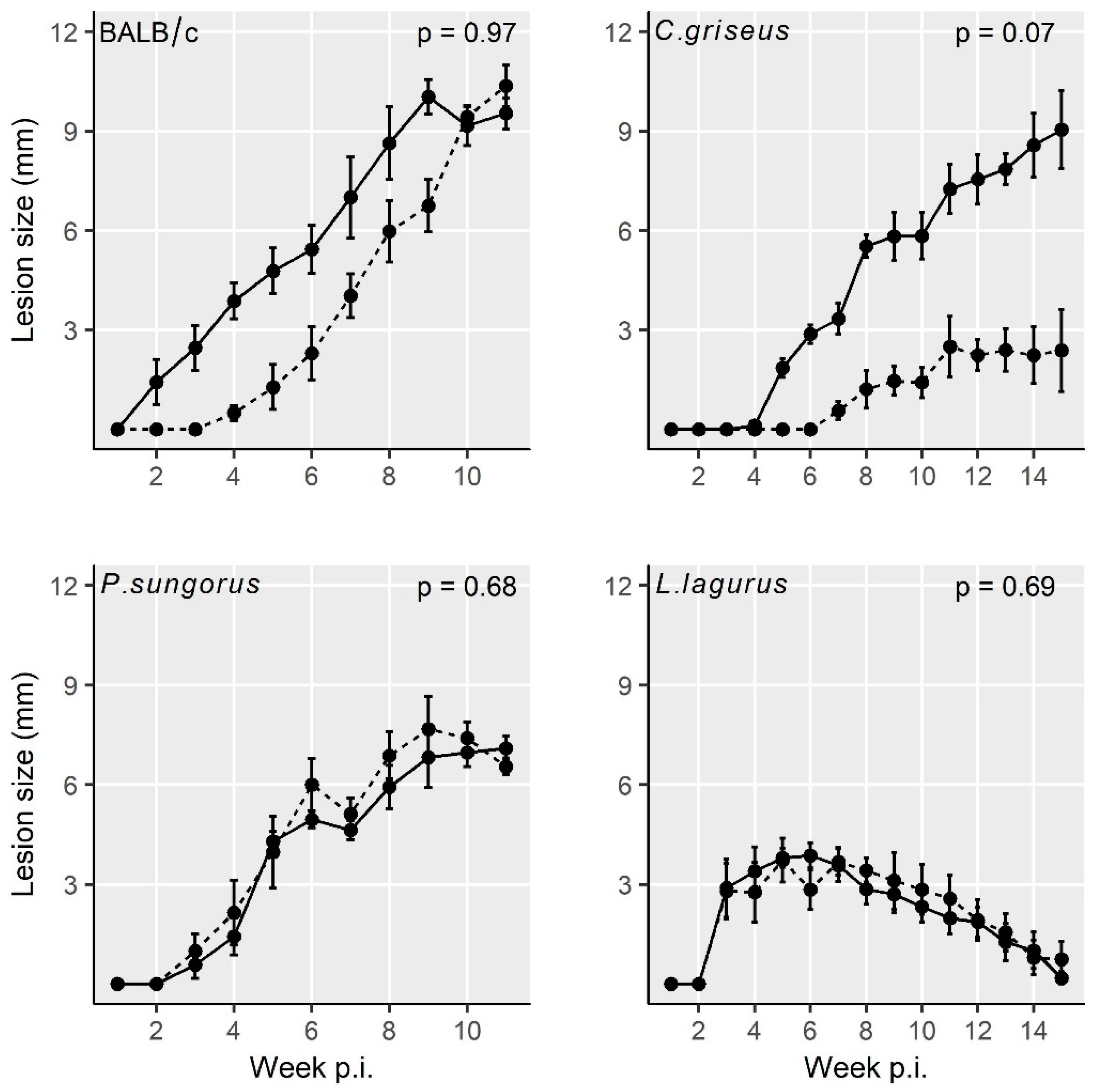 Microorganisms 08 01440 g001 Microorganisms 08 01440 g001
