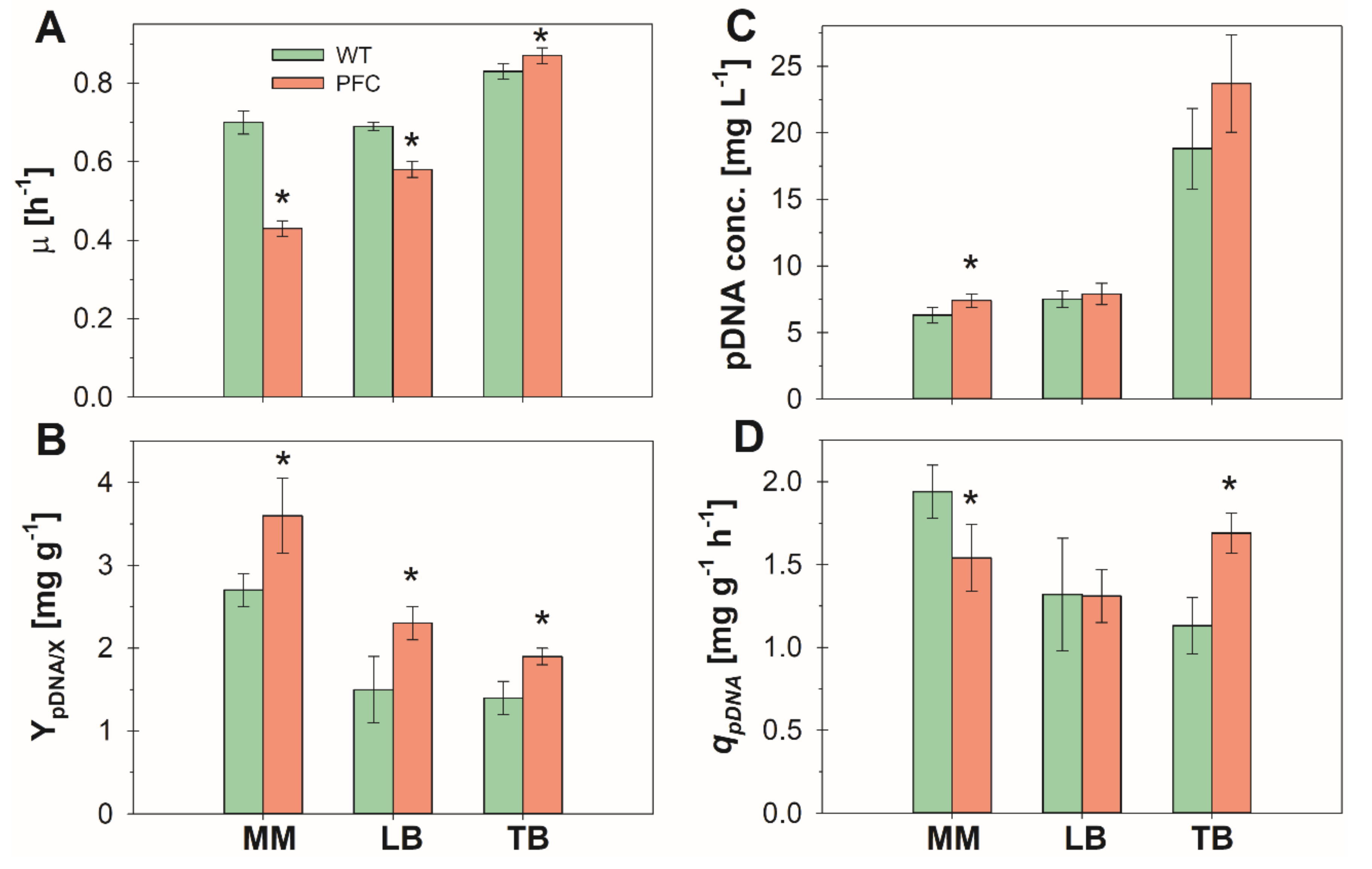 Microorganisms 08 01444 g001 Microorganisms 08 01444 g001