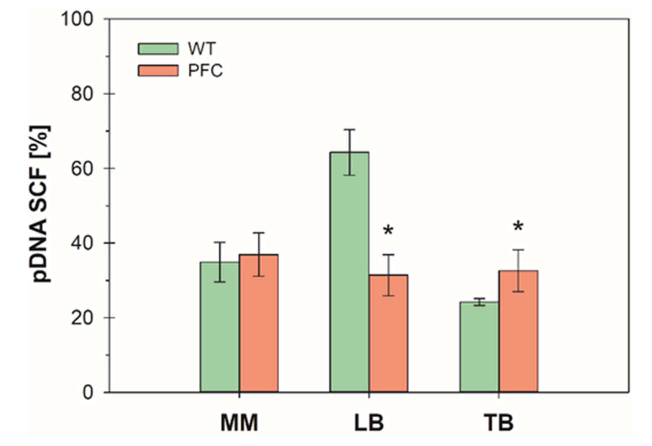 Microorganisms 08 01444 g002 Microorganisms 08 01444 g002