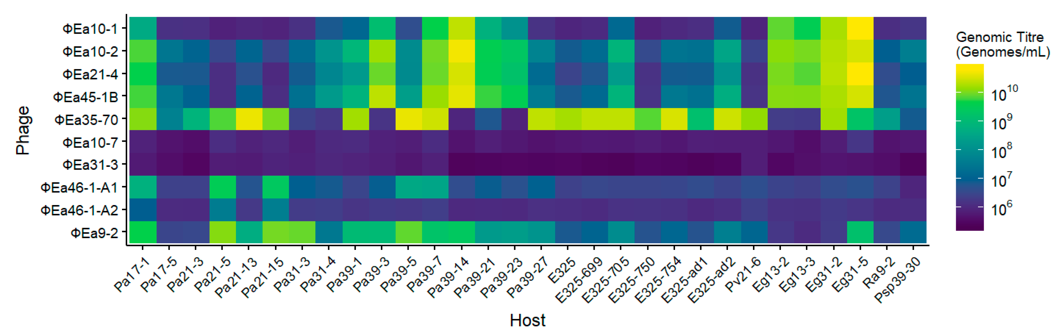 Microorganisms 08 01449 g003 Microorganisms 08 01449 g003