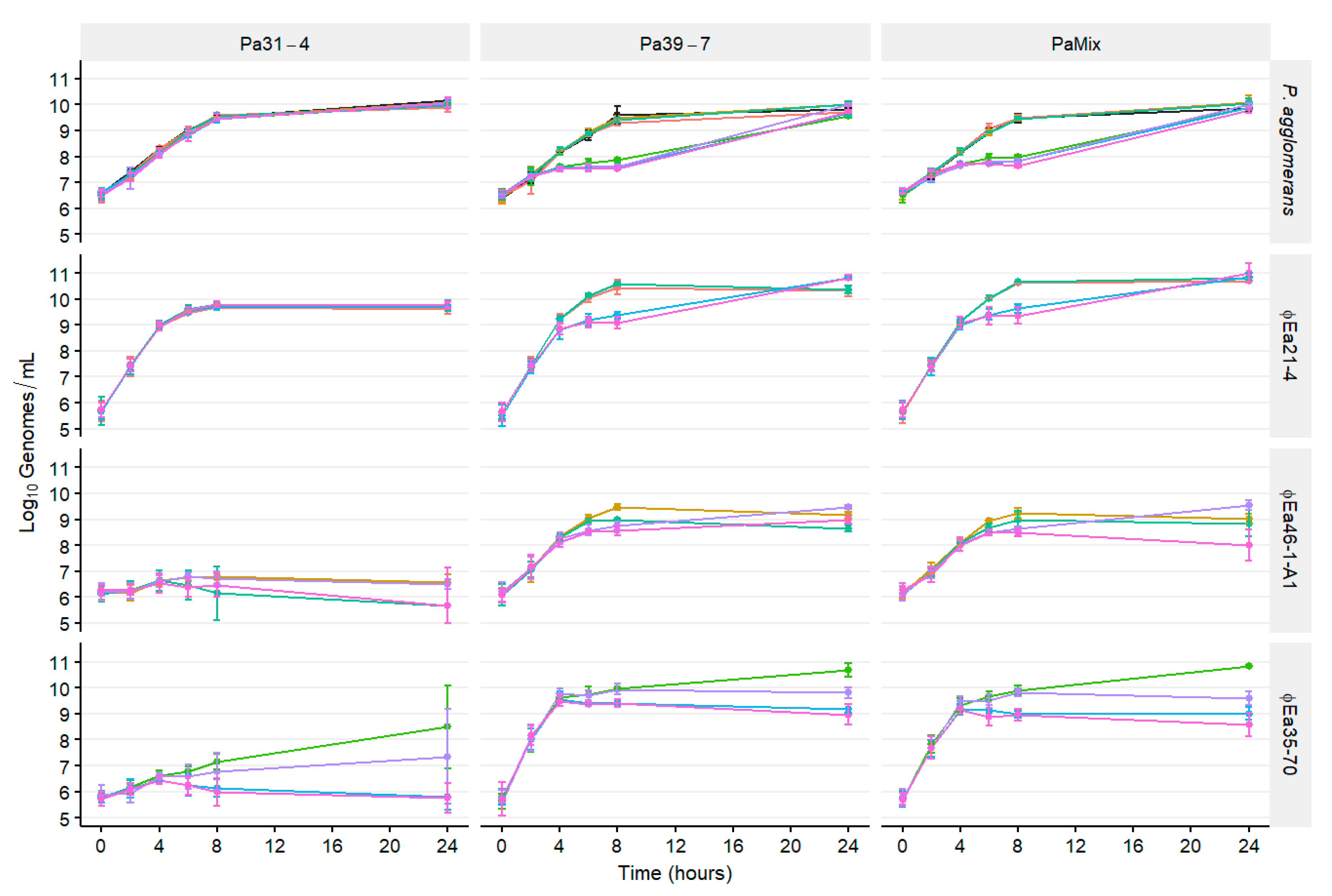 Free FullText Population Dynamics