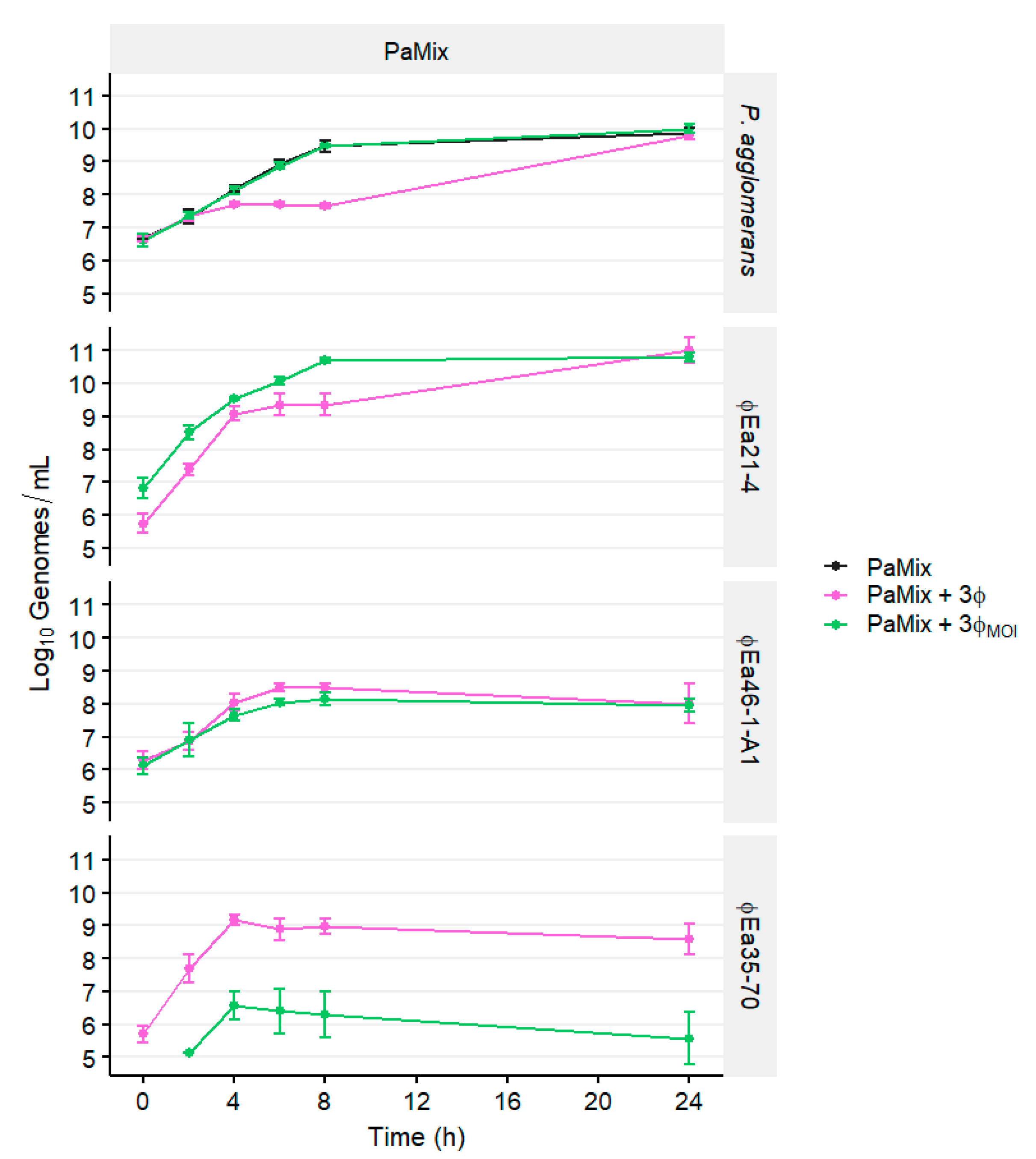 Microorganisms 08 01449 g005 Microorganisms 08 01449 g005