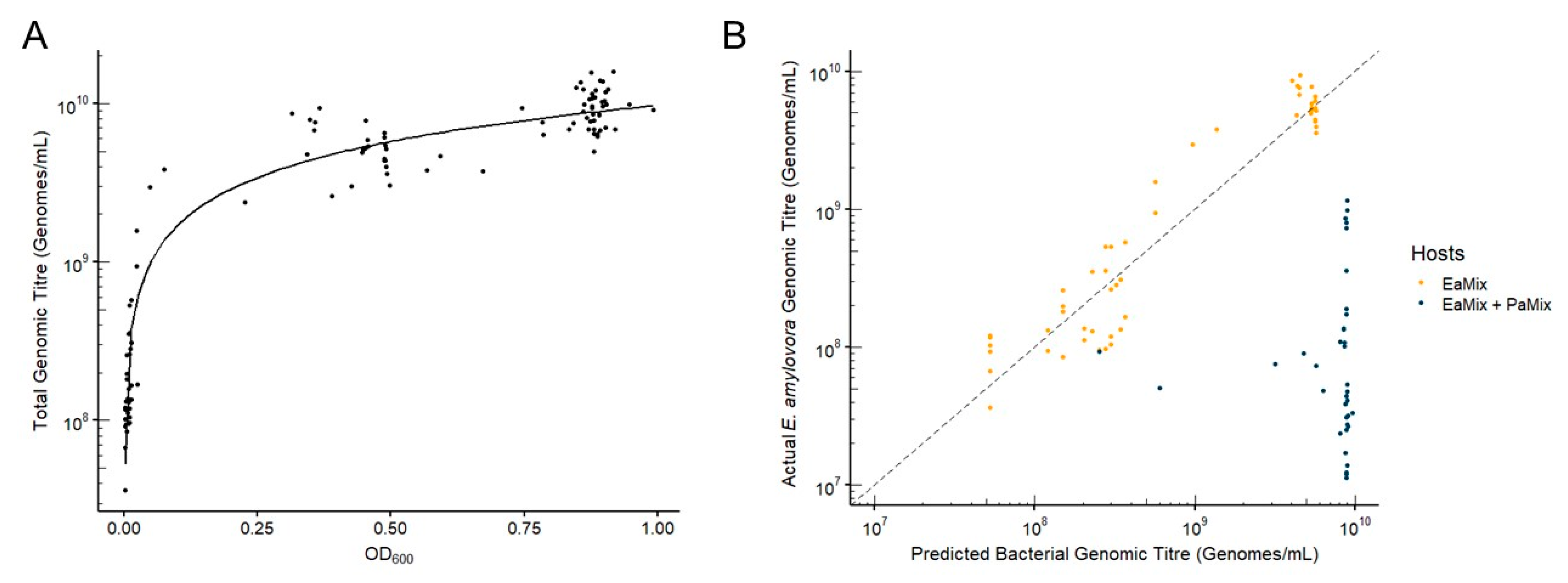 Microorganisms 08 01449 g007 Microorganisms 08 01449 g007