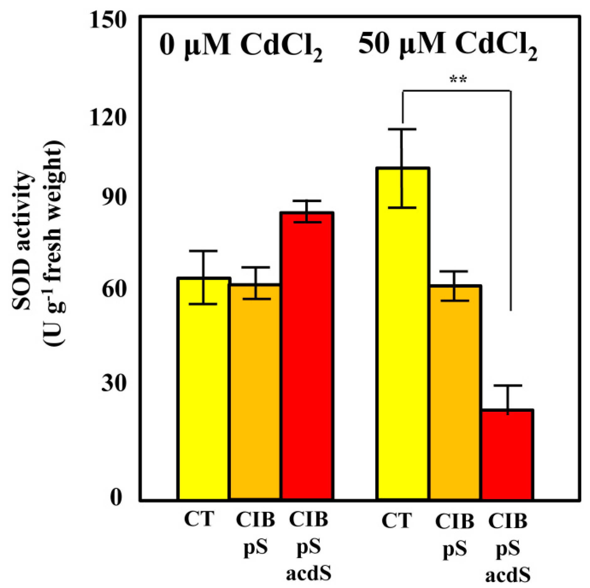 Microorganisms 08 01453 g005 Microorganisms 08 01453 g005