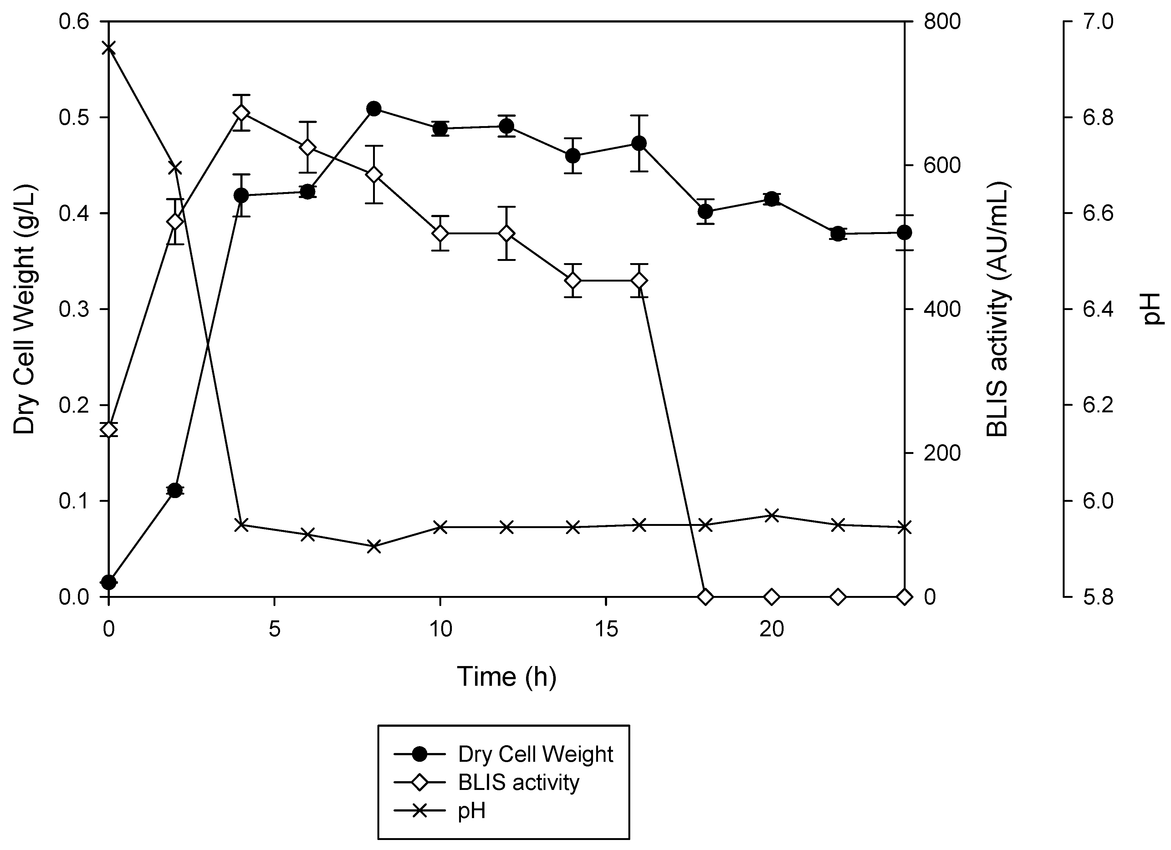 Microorganisms 08 01454 g001