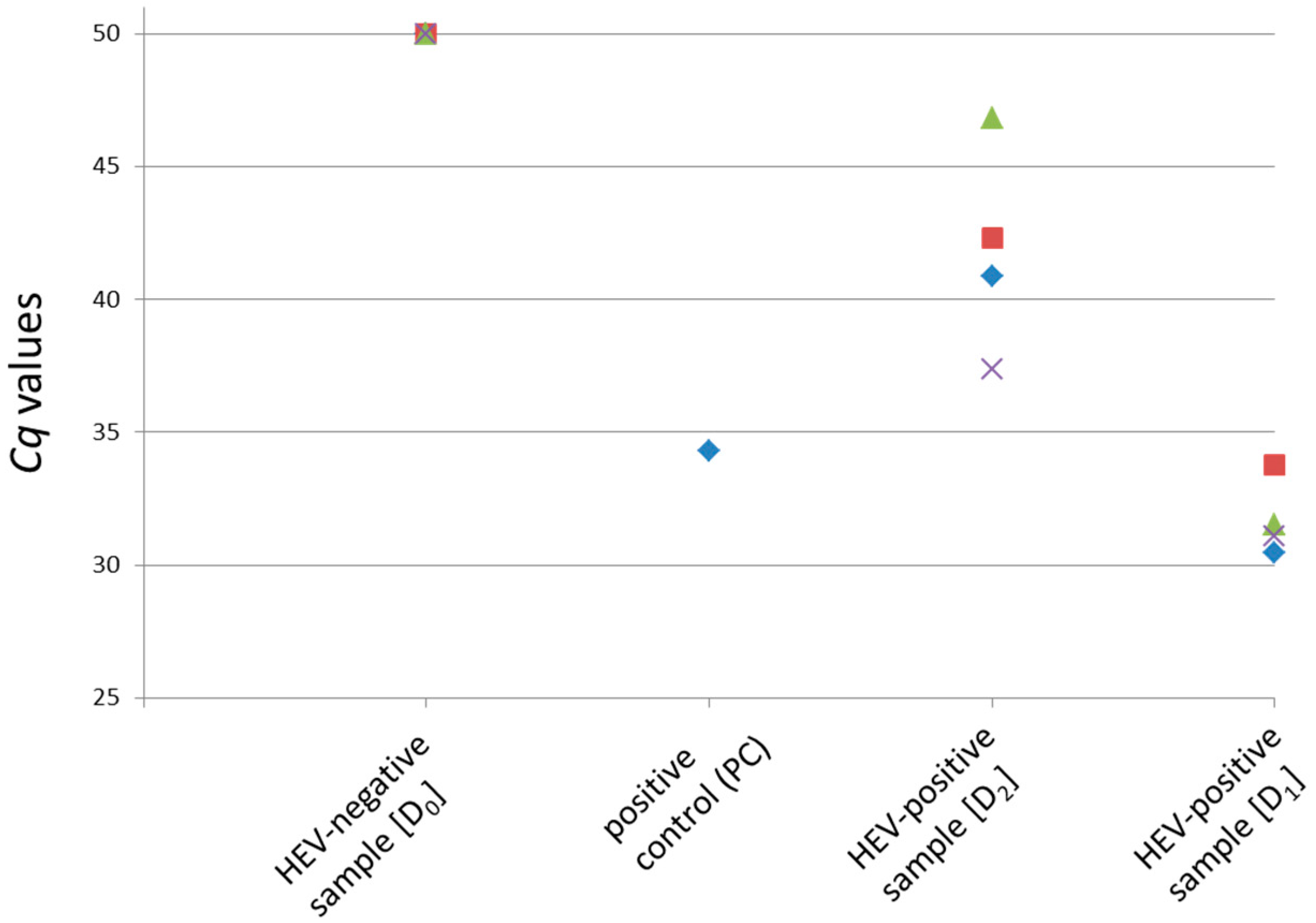 Microorganisms 08 01460 g002