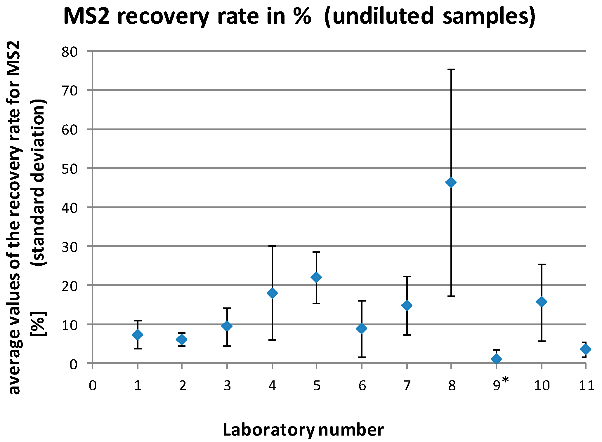 Microorganisms 08 01460 g003