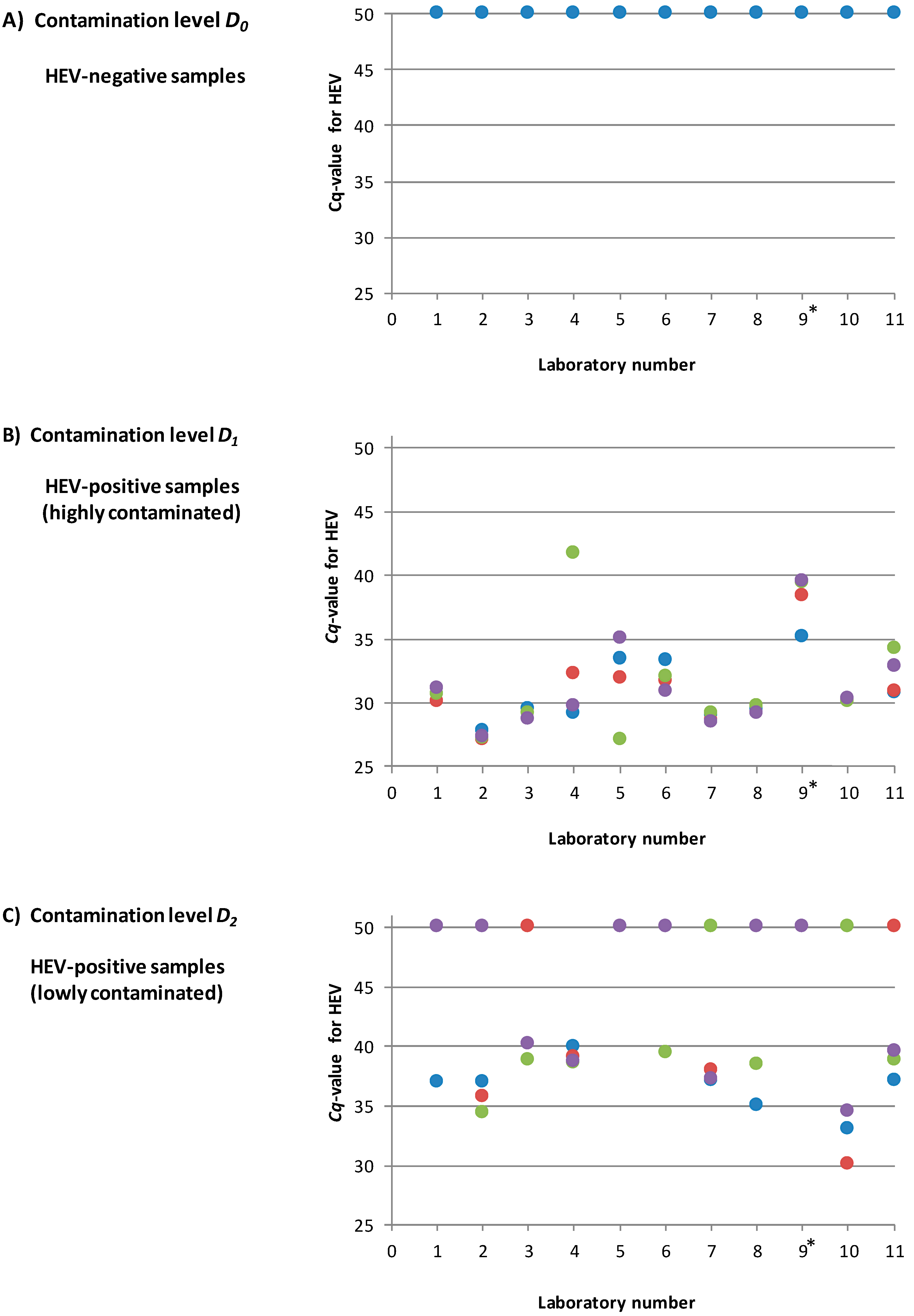 Microorganisms 08 01460 g005