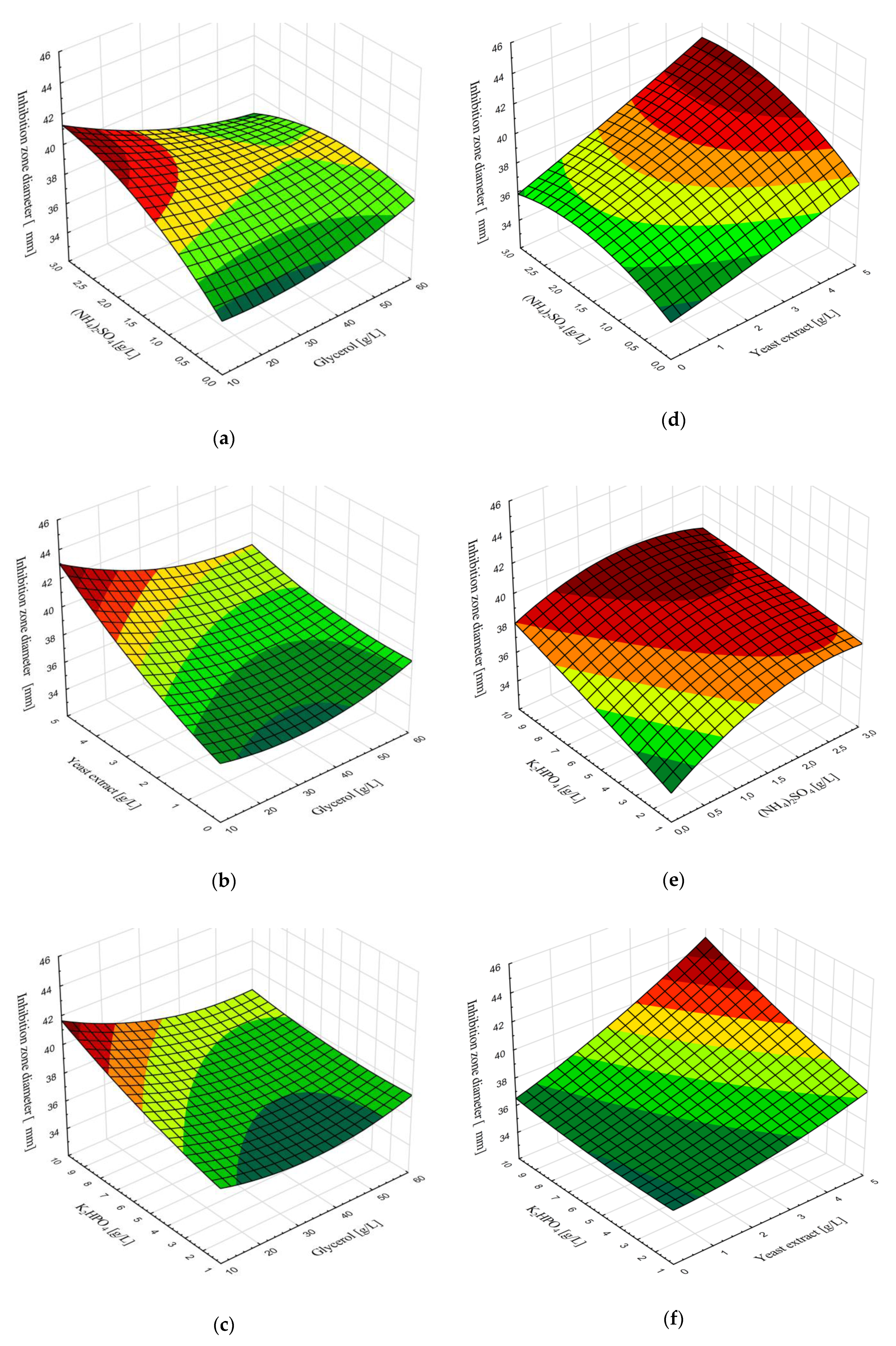 Microorganisms 08 01463 g004 Microorganisms 08 01463 g004