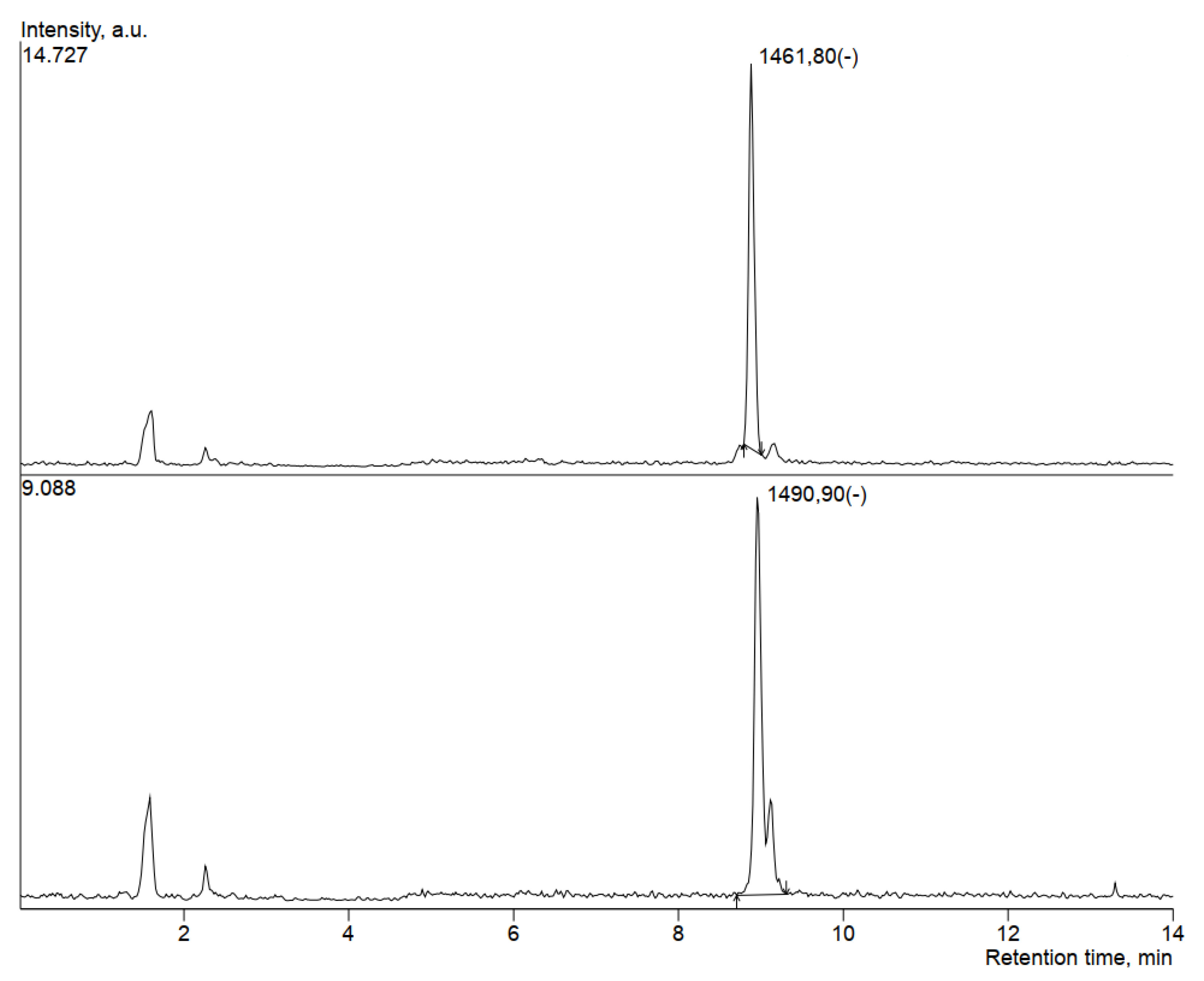 Microorganisms 08 01463 g007 Microorganisms 08 01463 g007