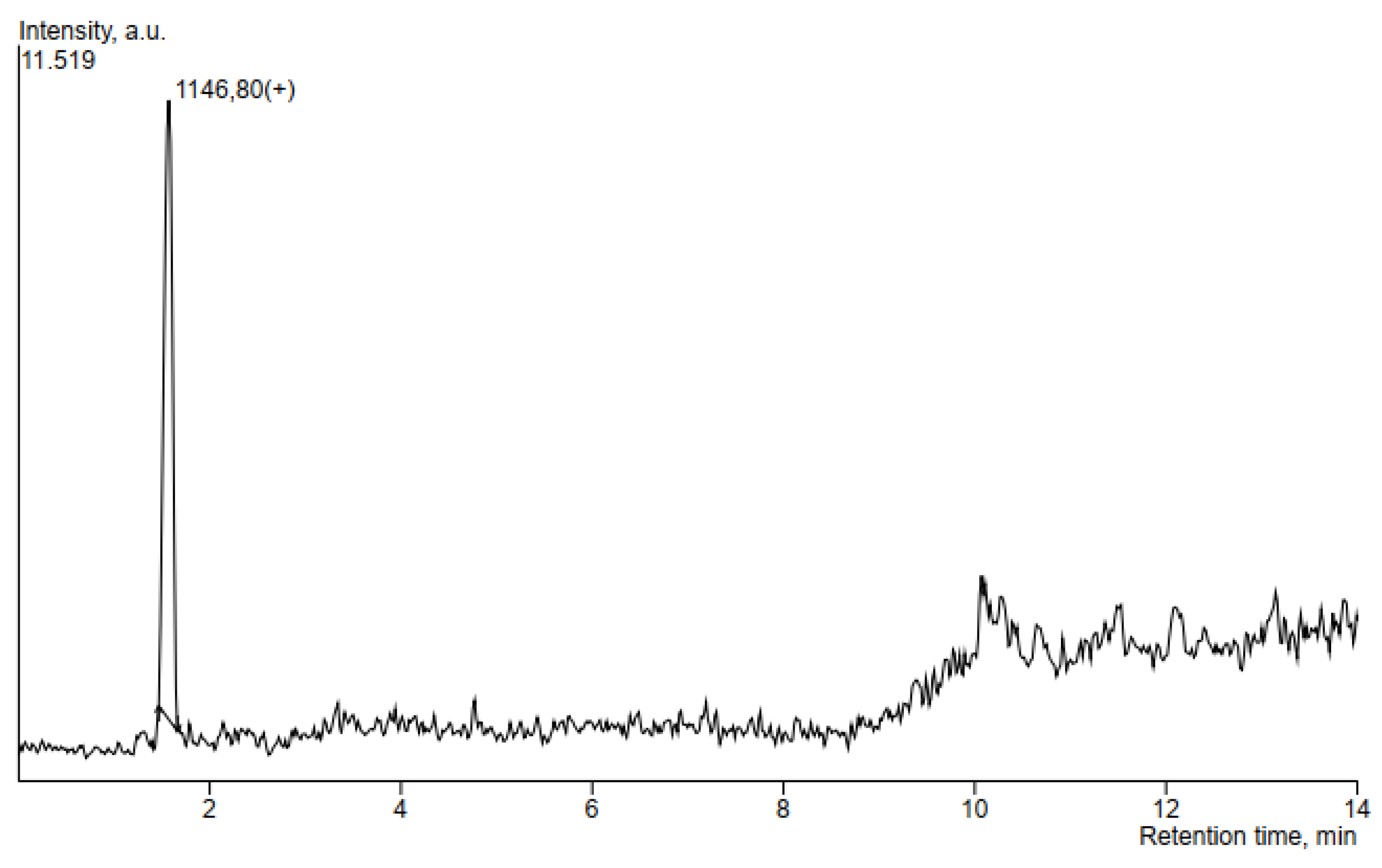 Microorganisms 08 01463 g008 Microorganisms 08 01463 g008