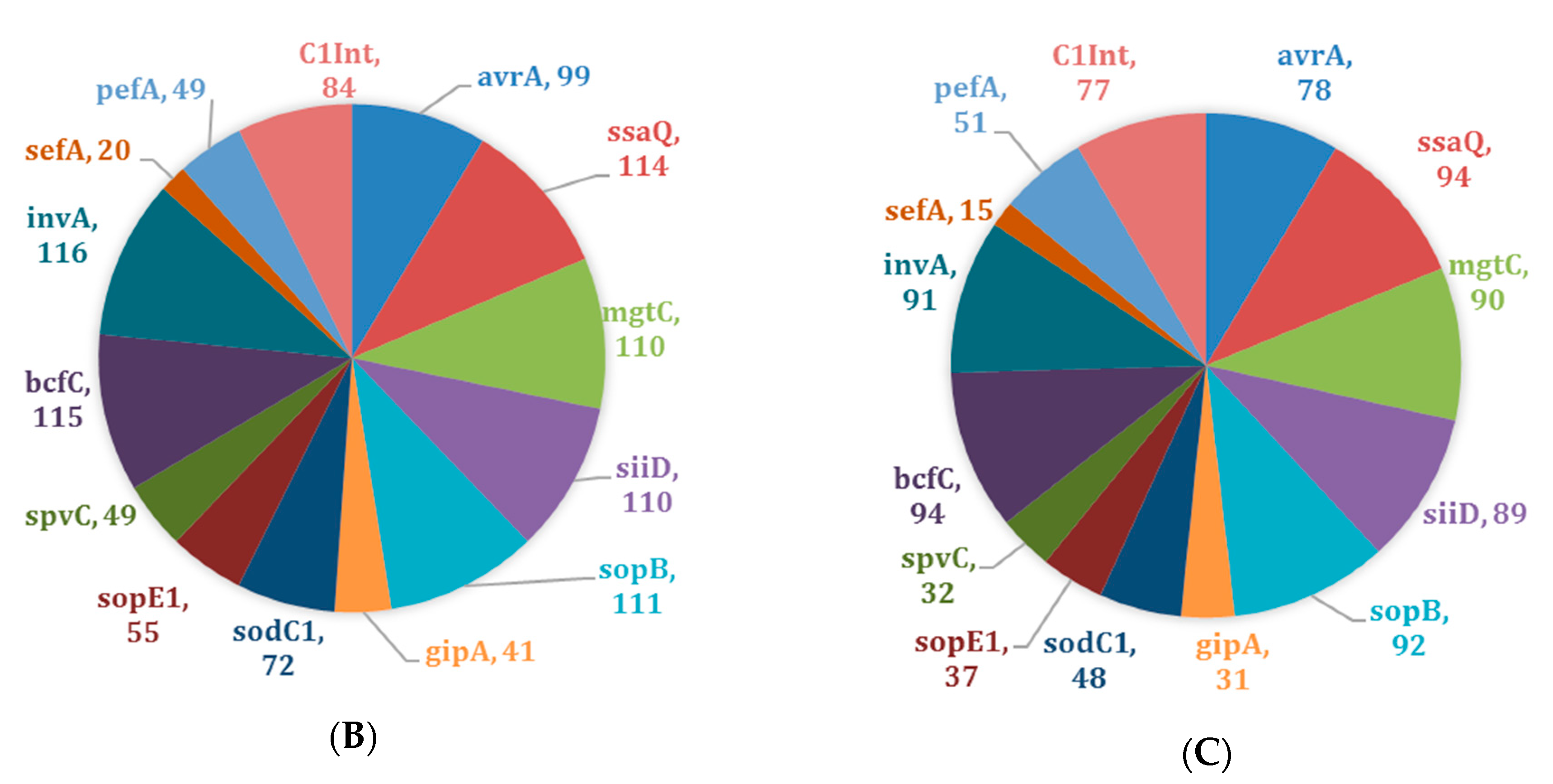 Microorganisms 08 01465 g001b Microorganisms 08 01465 g001b